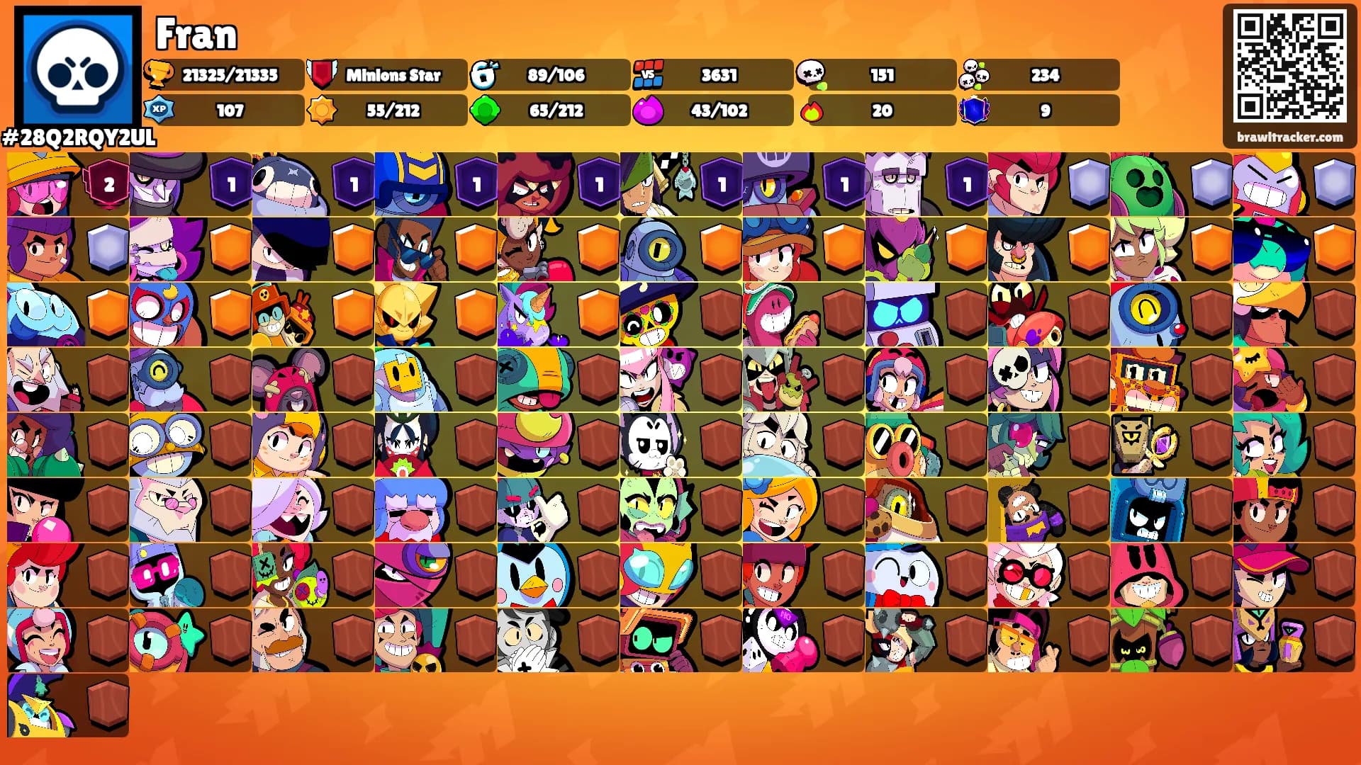 Fran's Ranks