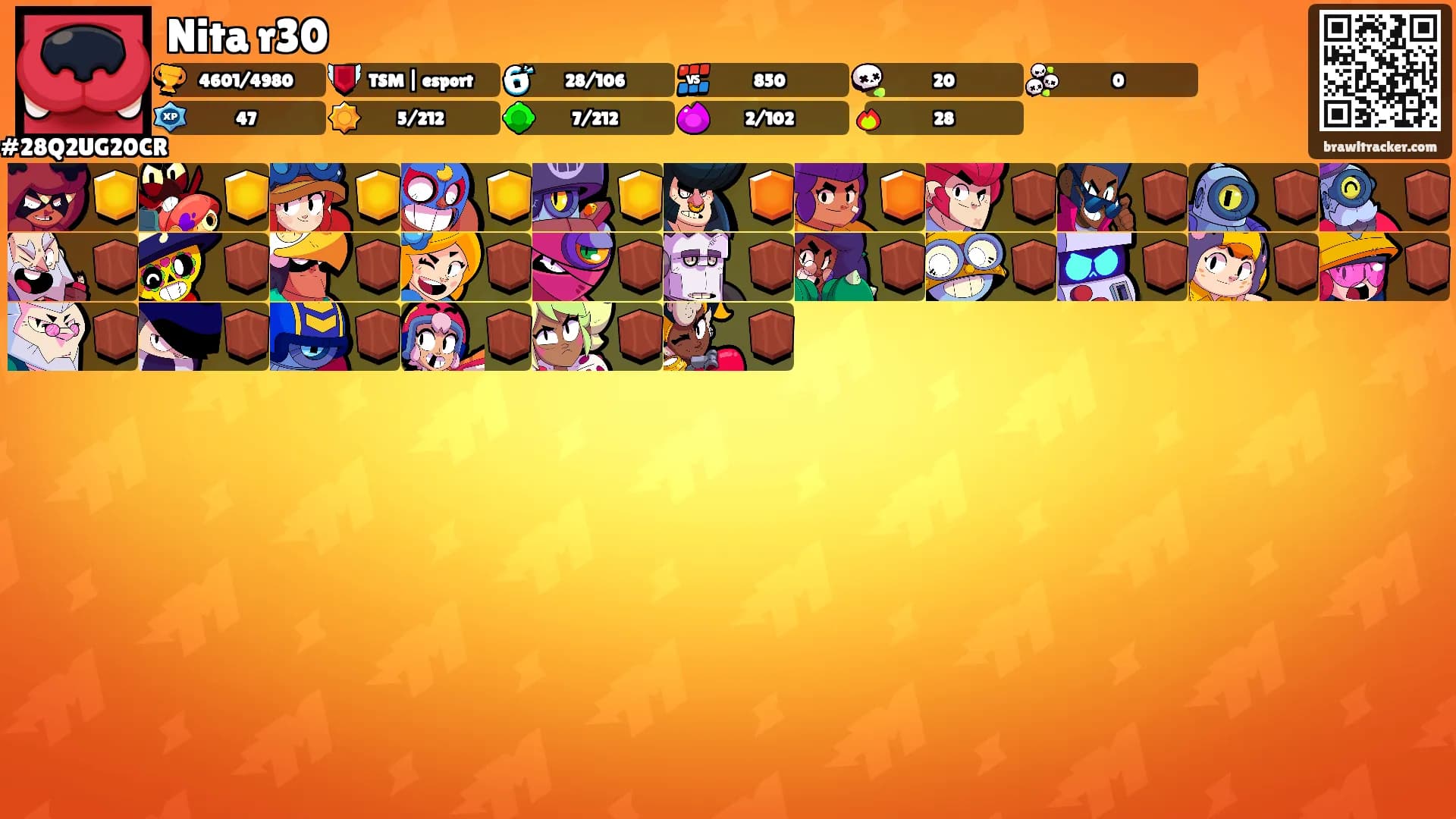 Nita r30's Ranks