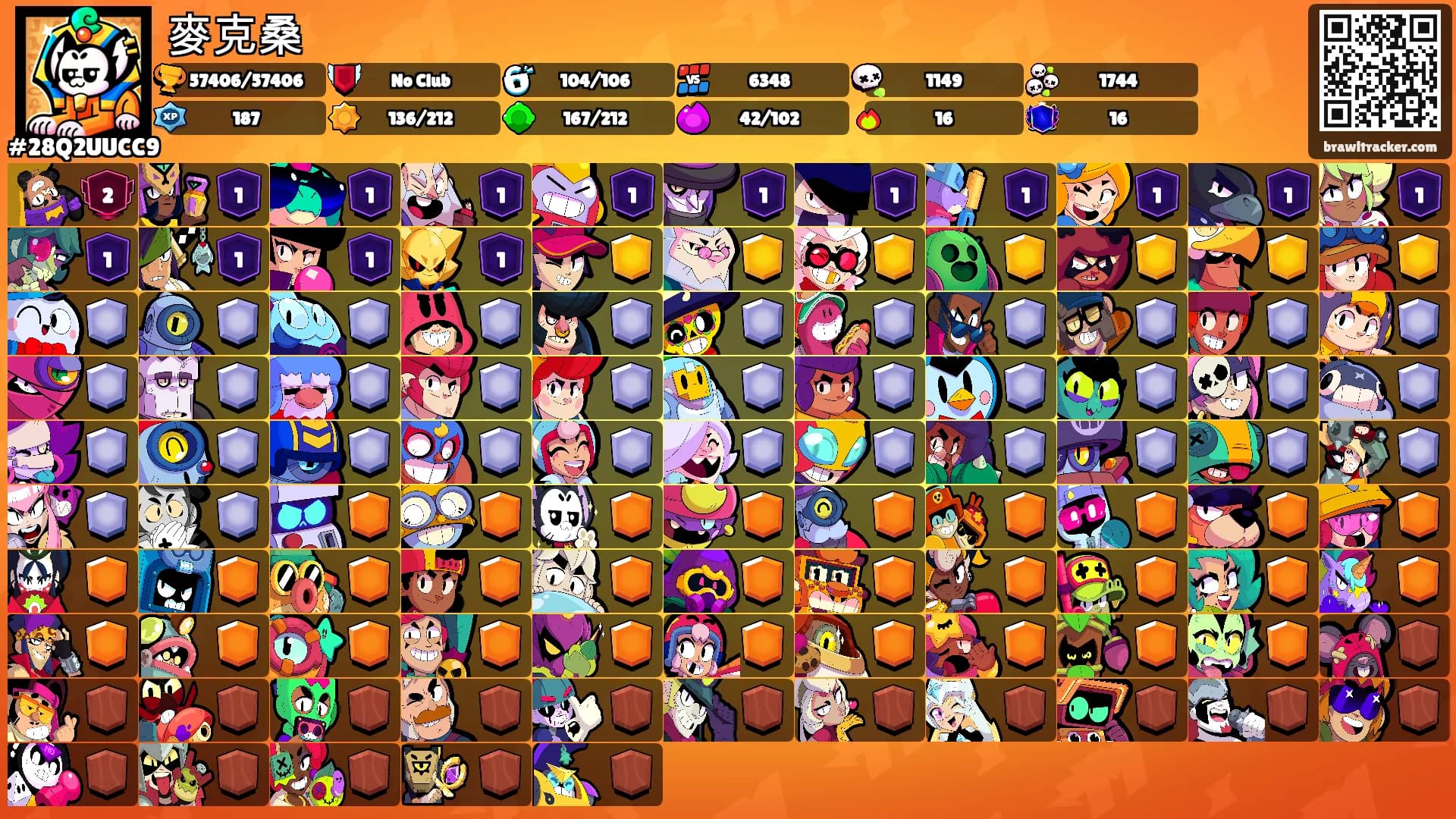 麥克桑's Ranks