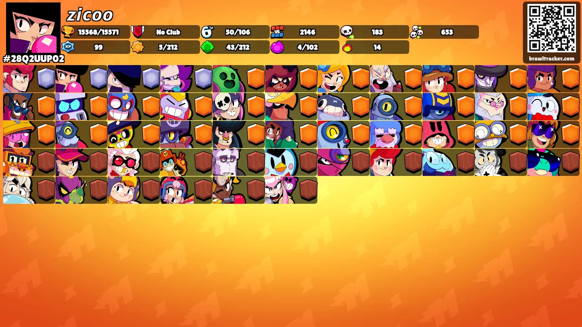 𝙯𝙞𝙘𝙤𝙤's Ranks