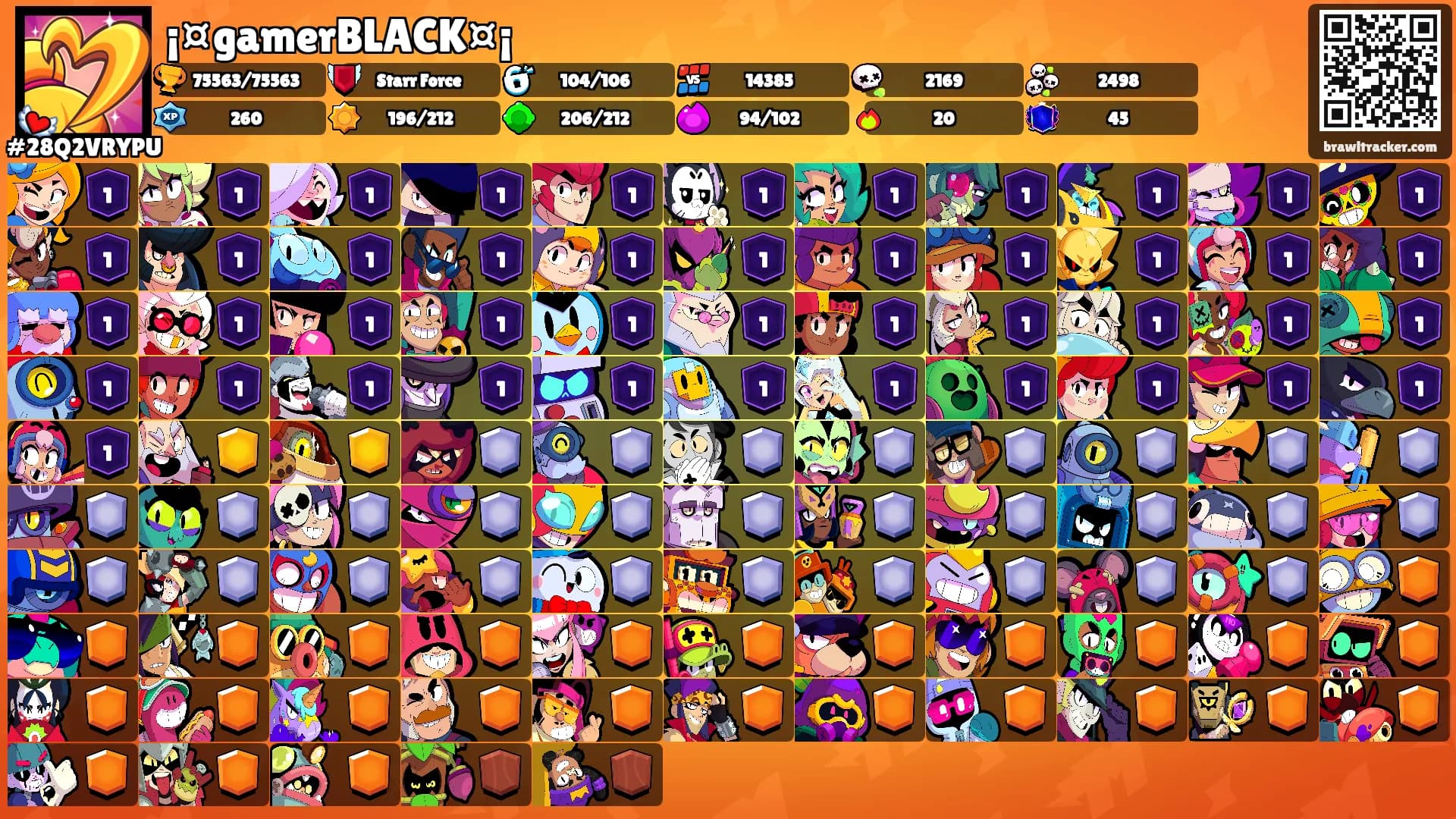 ¡¤gamerBLACK¤¡'s Ranks