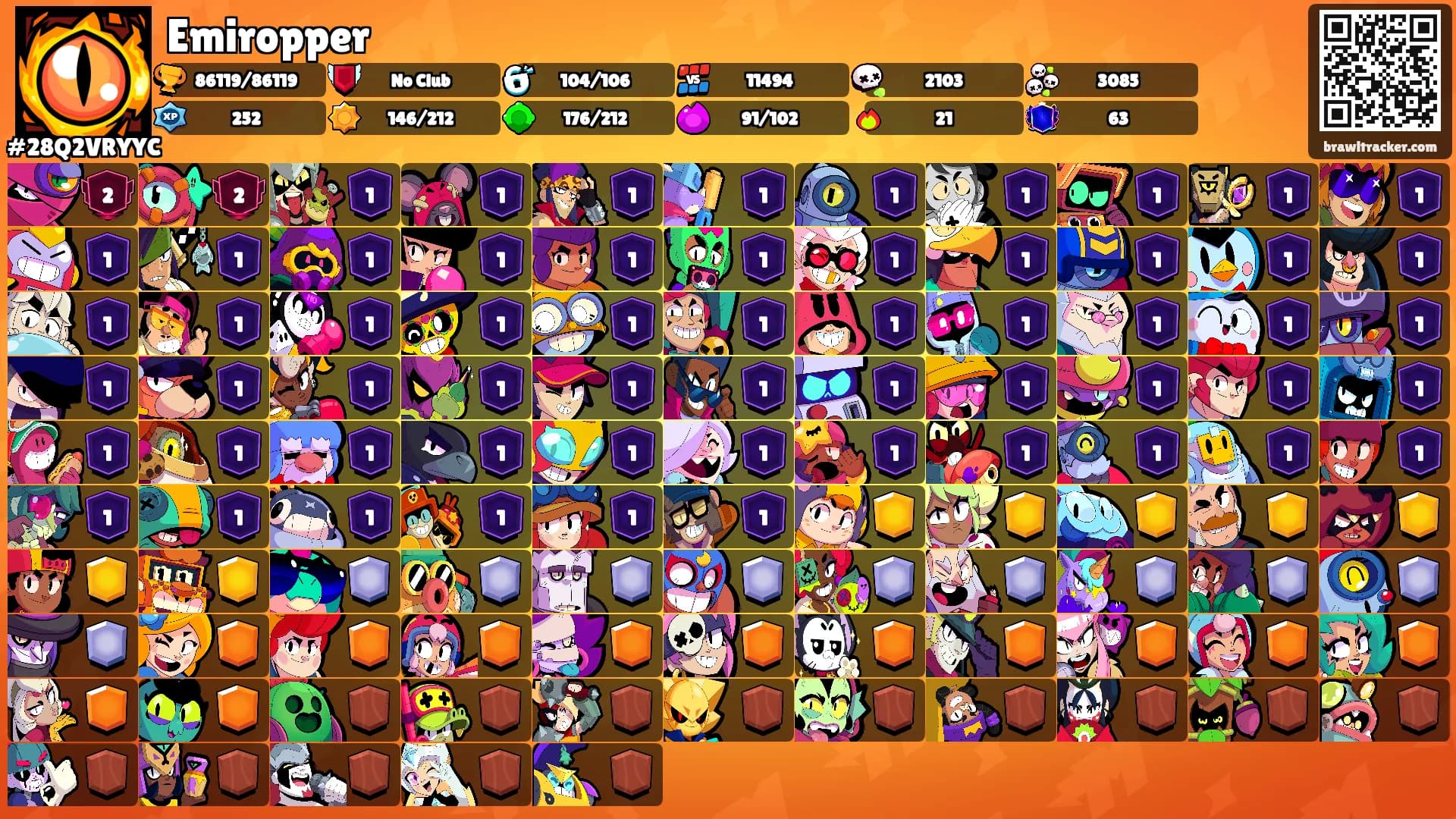 Emiropper's Ranks