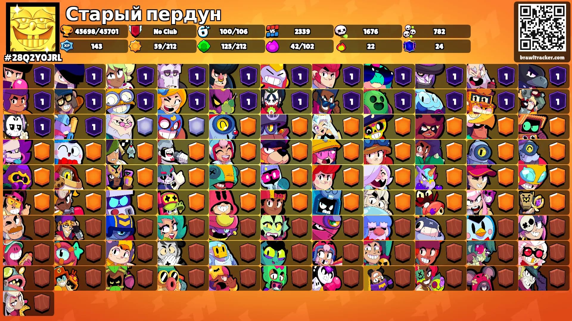 Старый пердун's Ranks