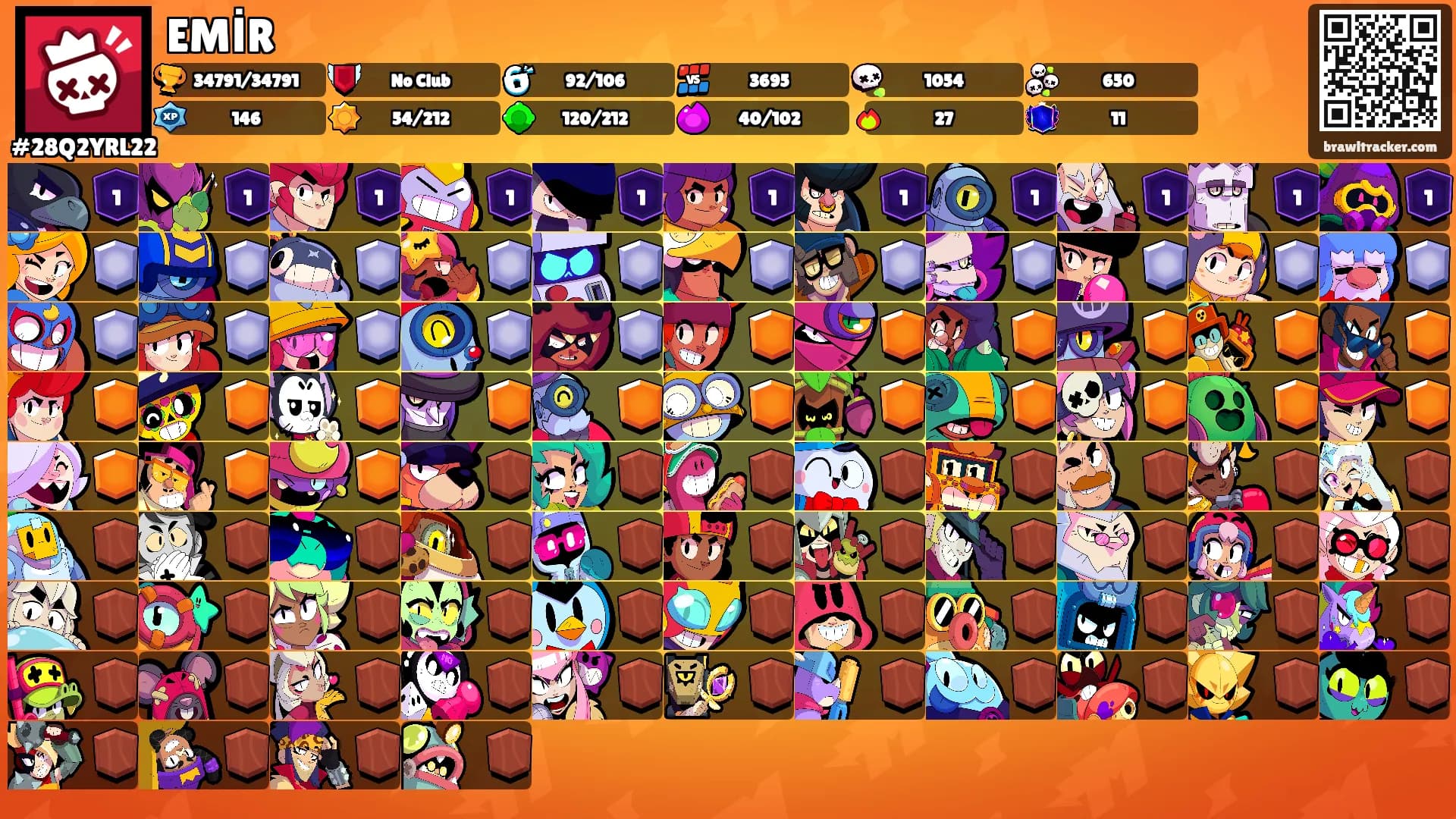 EMİR's Ranks