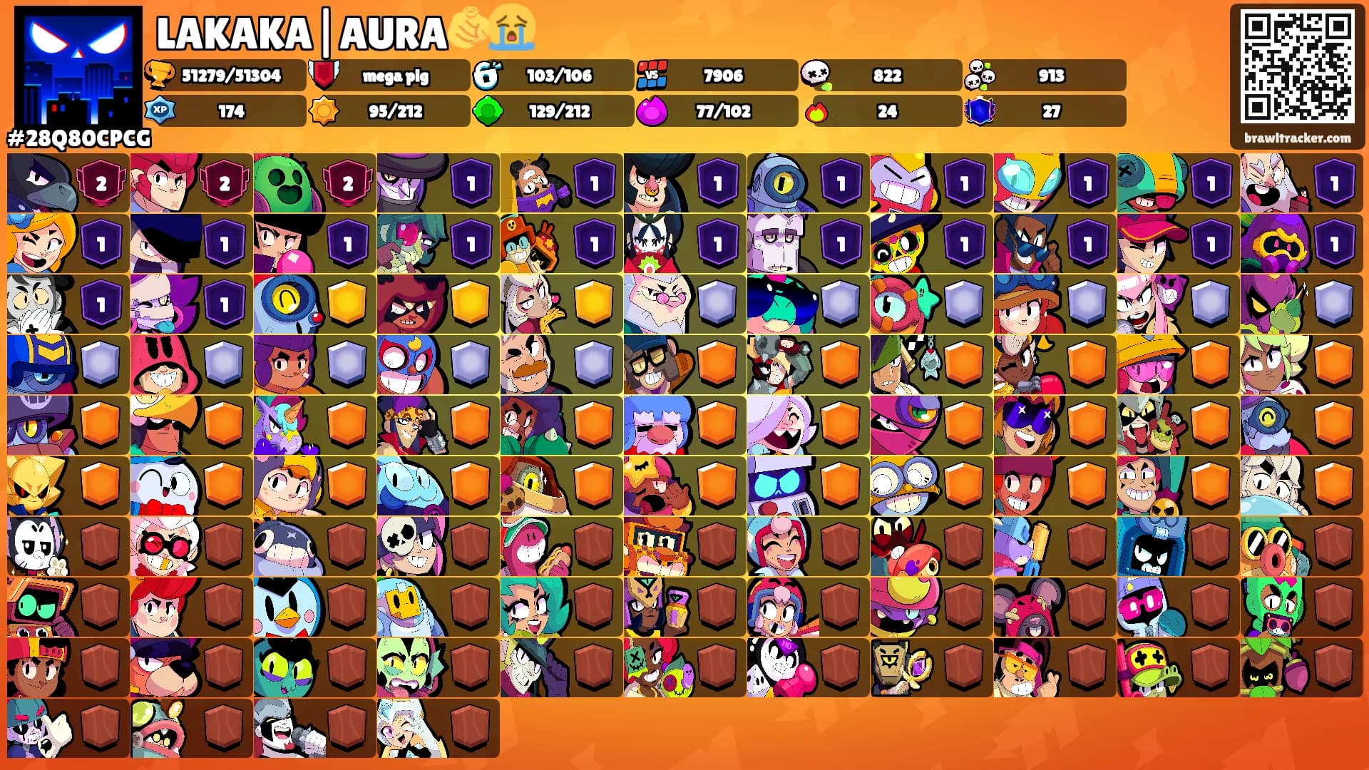 LAKAKA|AURA🫵😭's Ranks