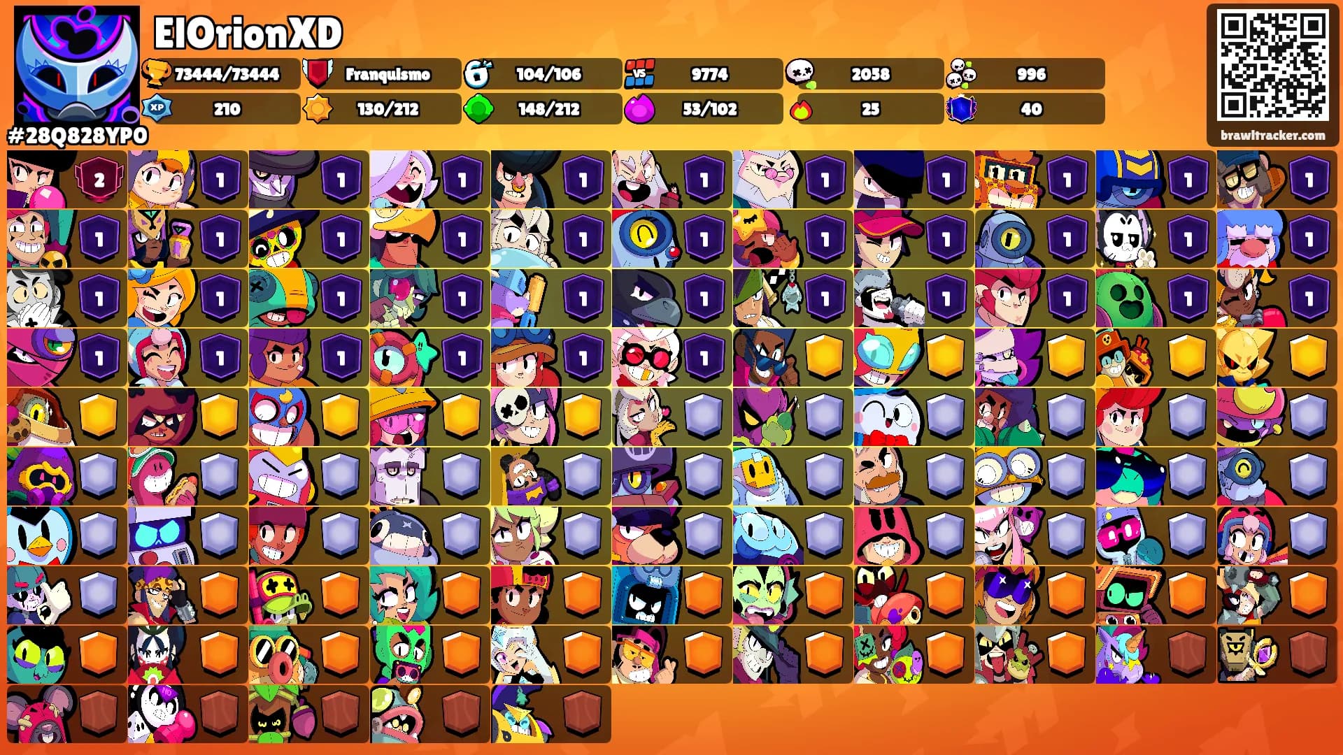 ElOrionXD's Ranks
