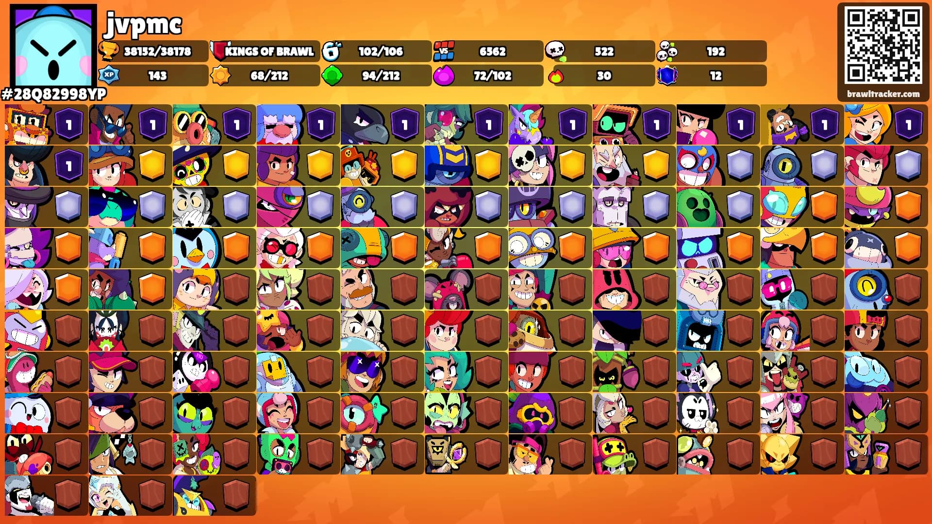 jvpmc's Ranks