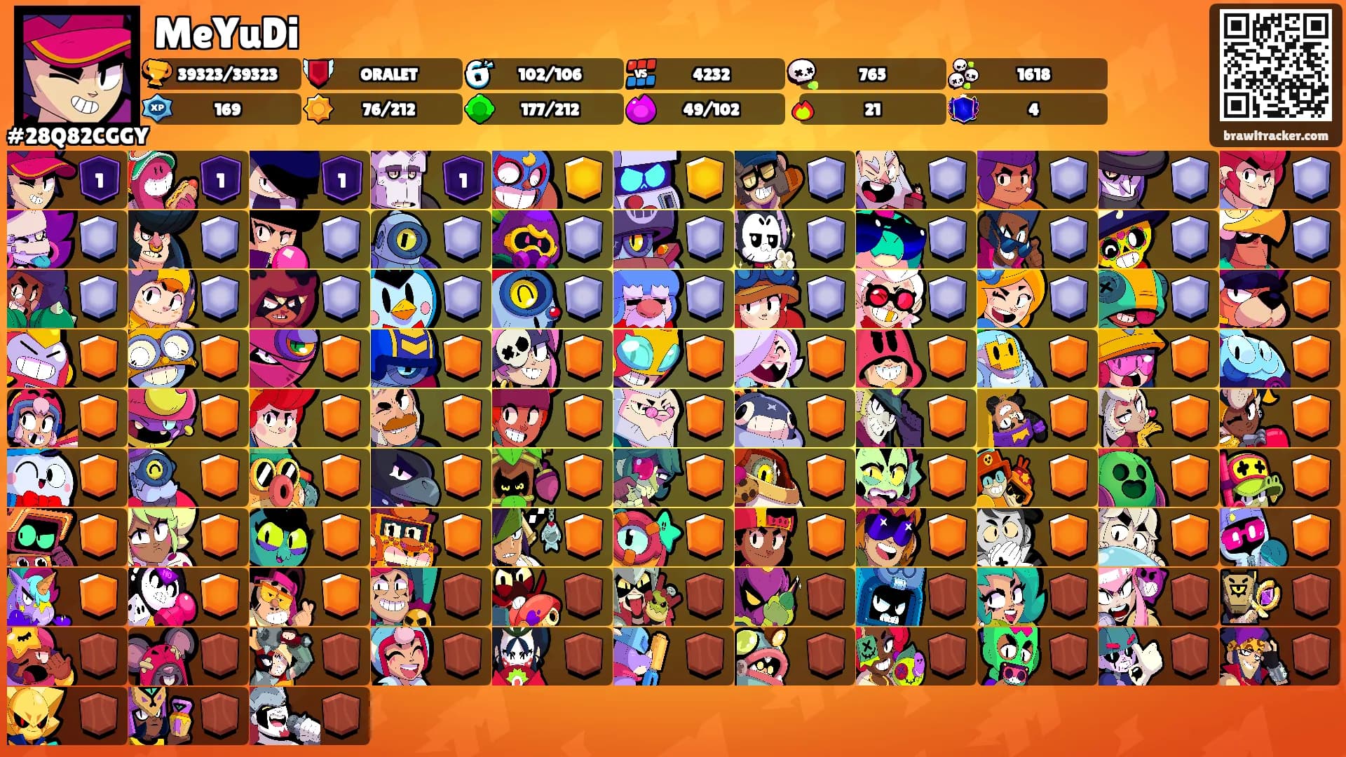 MeYuDi's Ranks