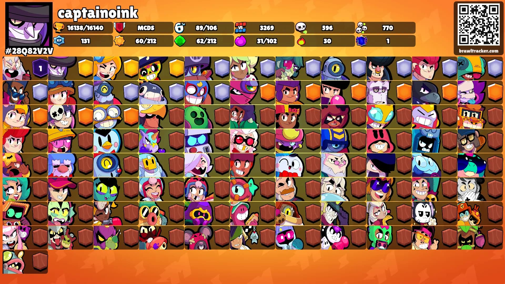 captainoink's Ranks