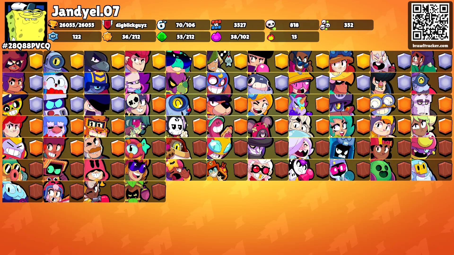 Jandyel.07's Ranks