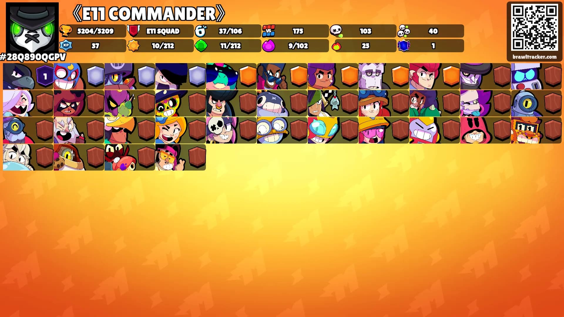 《E11 COMMANDER》's Ranks