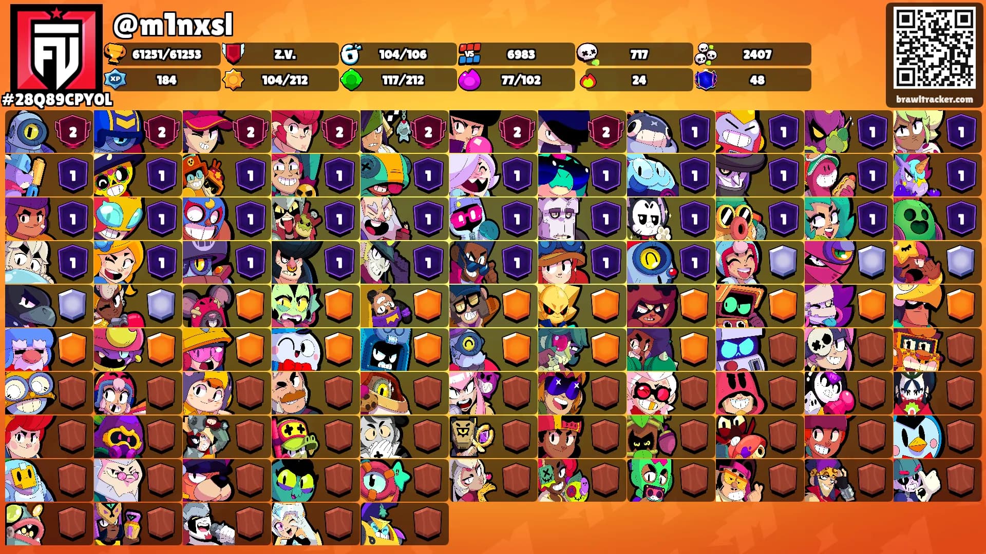 @m1nxsl's Ranks