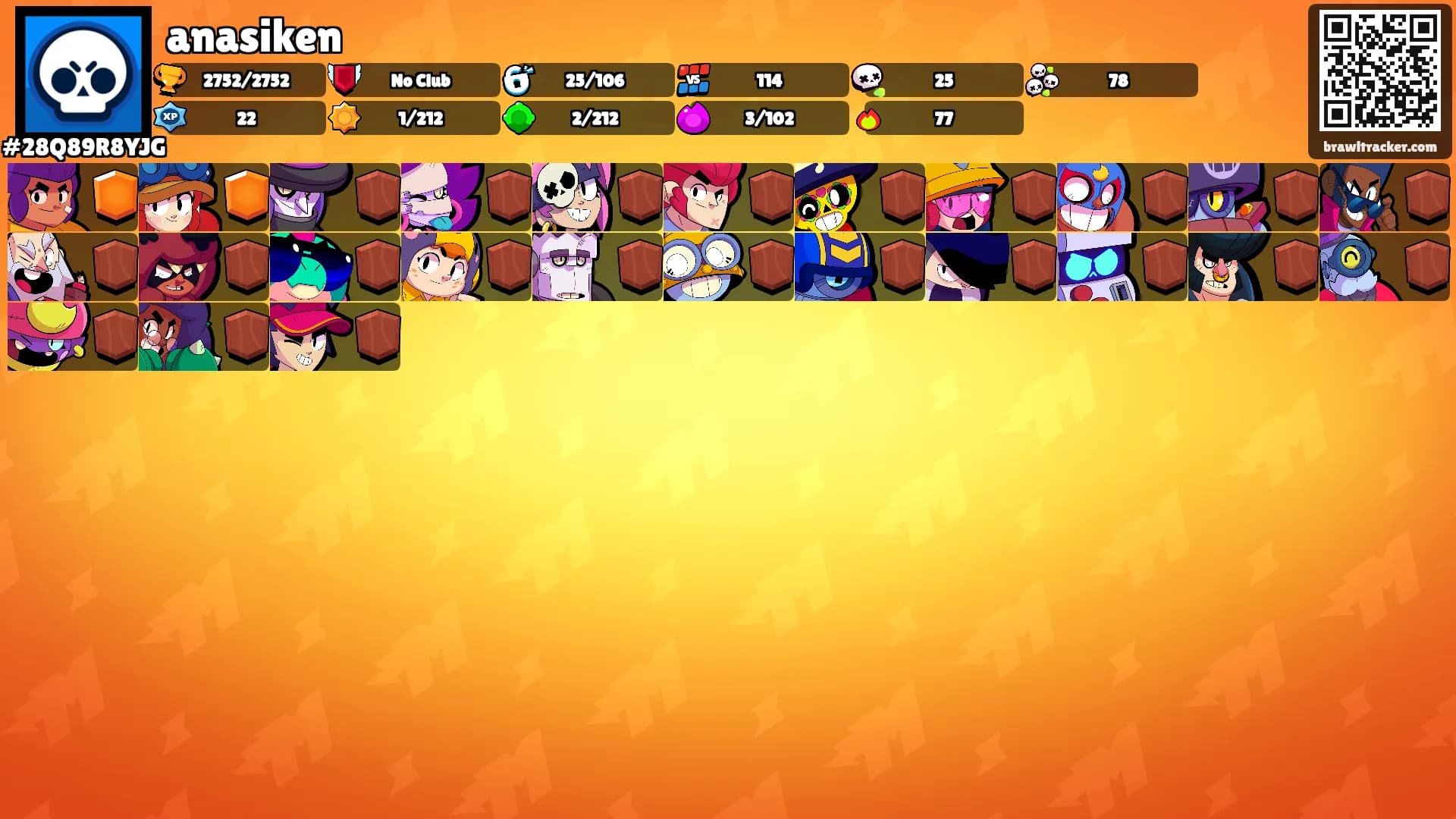 anasiken's Ranks