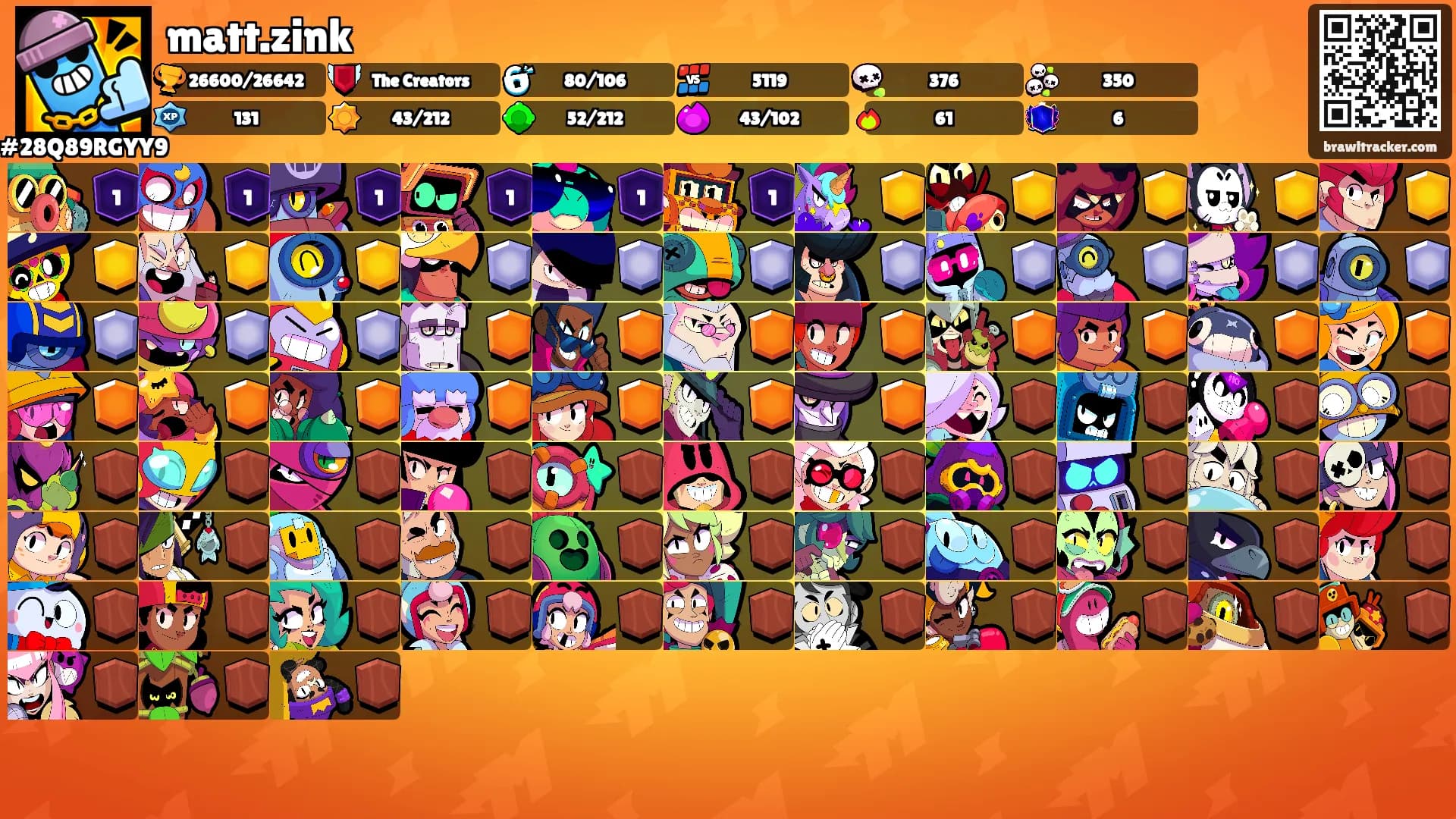 matt.zink's Ranks