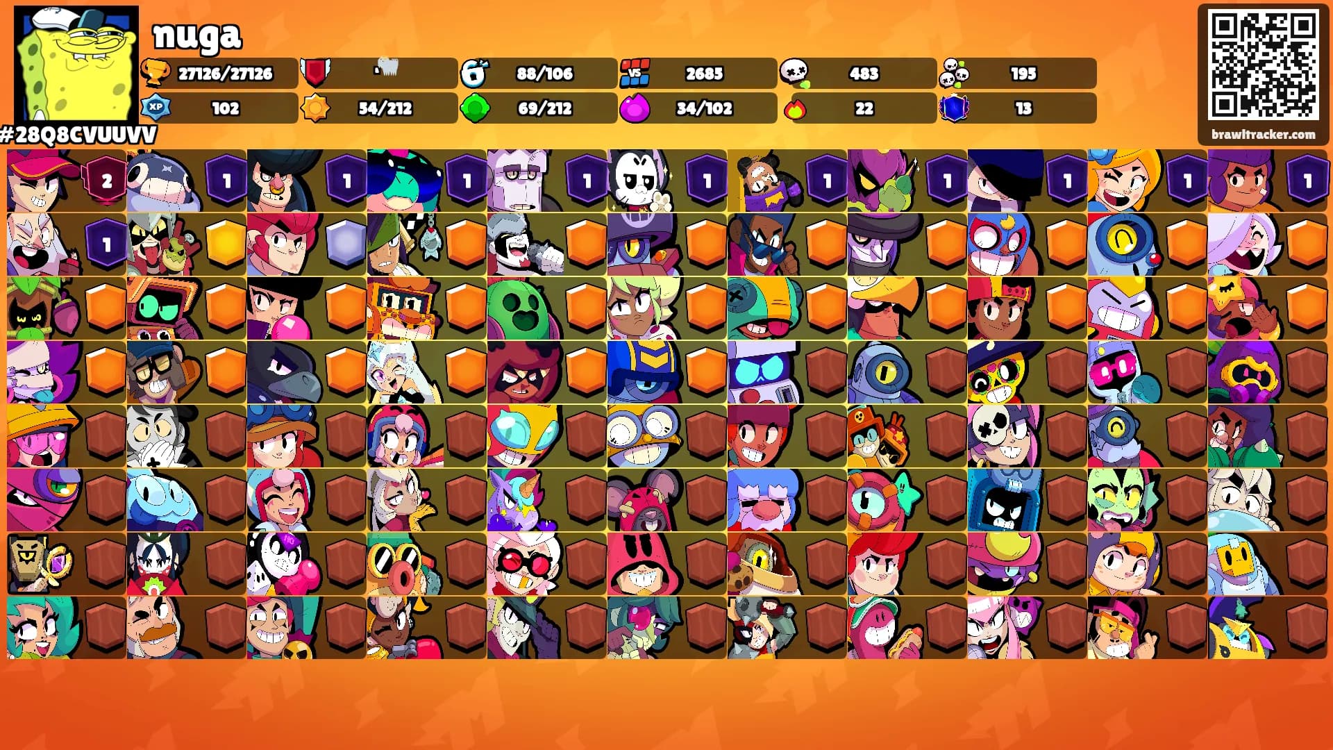 nuga's Ranks