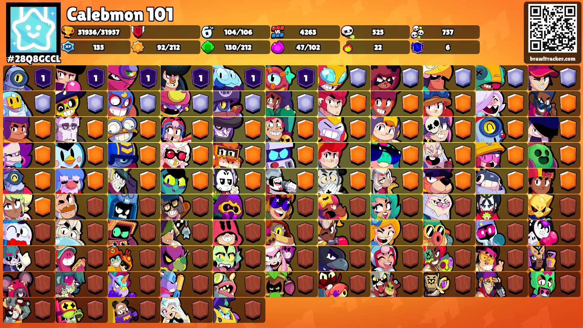 Calebmon 101's Ranks