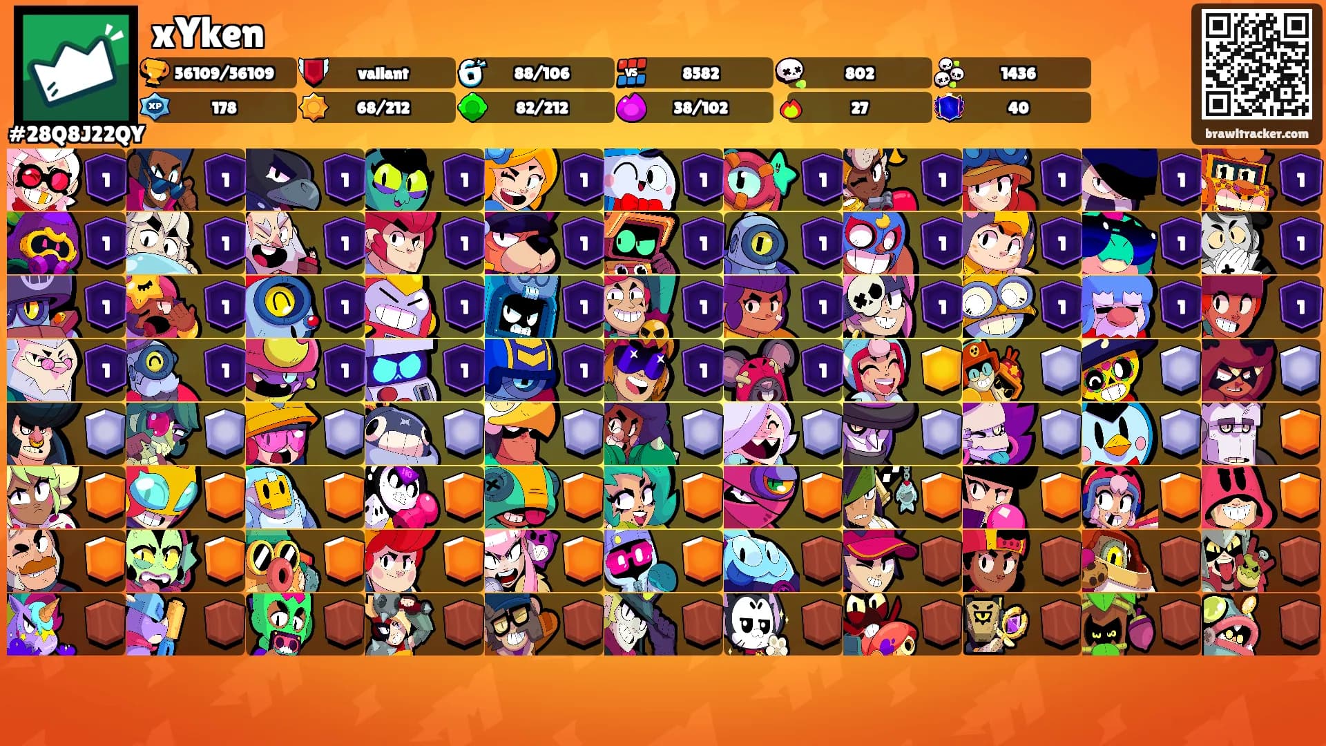 xYken's Ranks