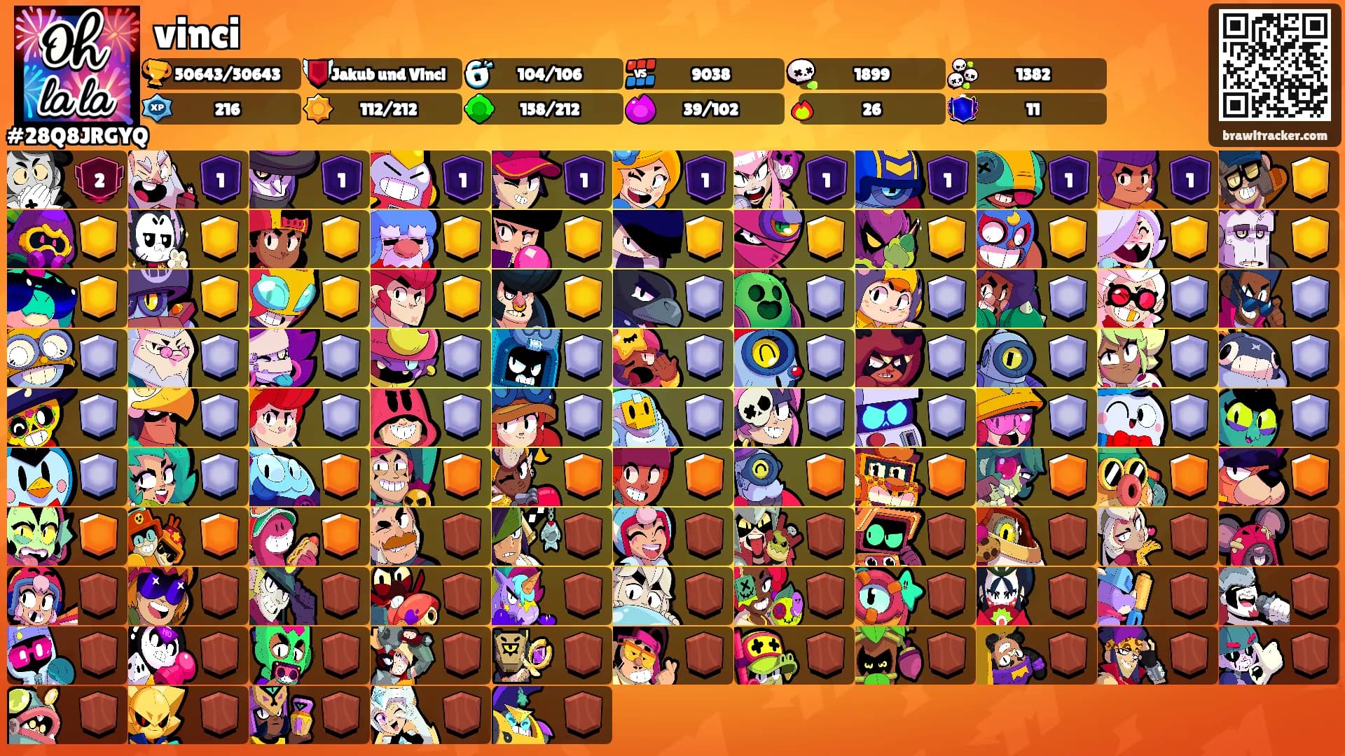 vinci's Ranks