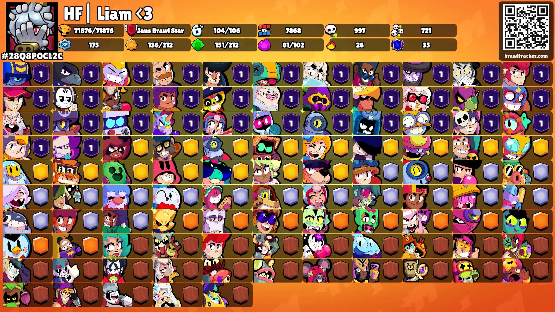 HF| Liam <3's Ranks