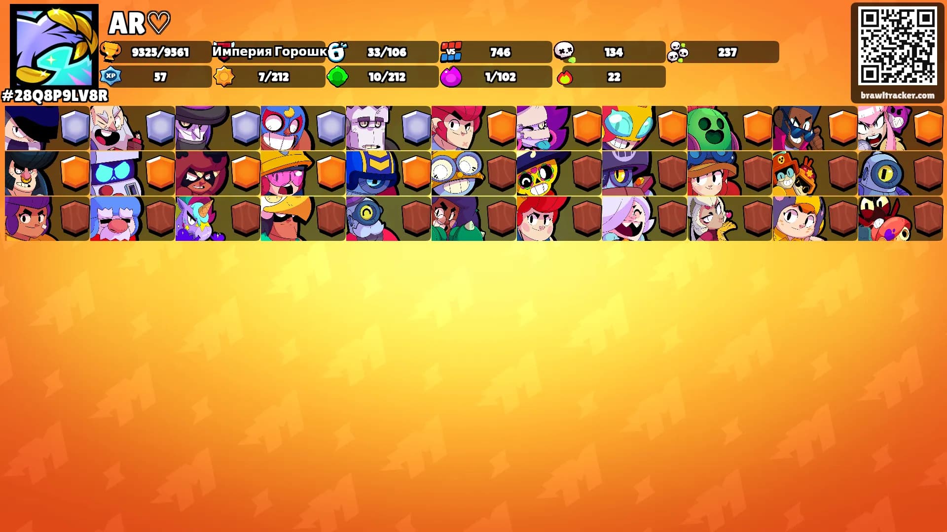 AR♡'s Ranks