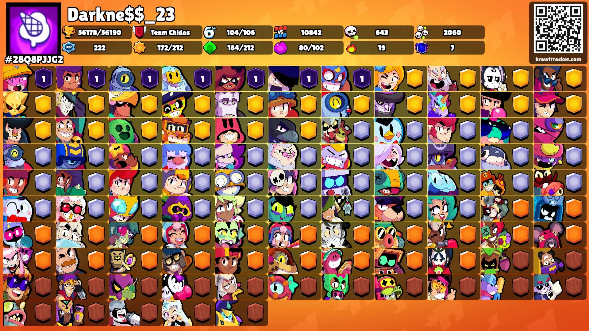 Darkne$$_23's Ranks