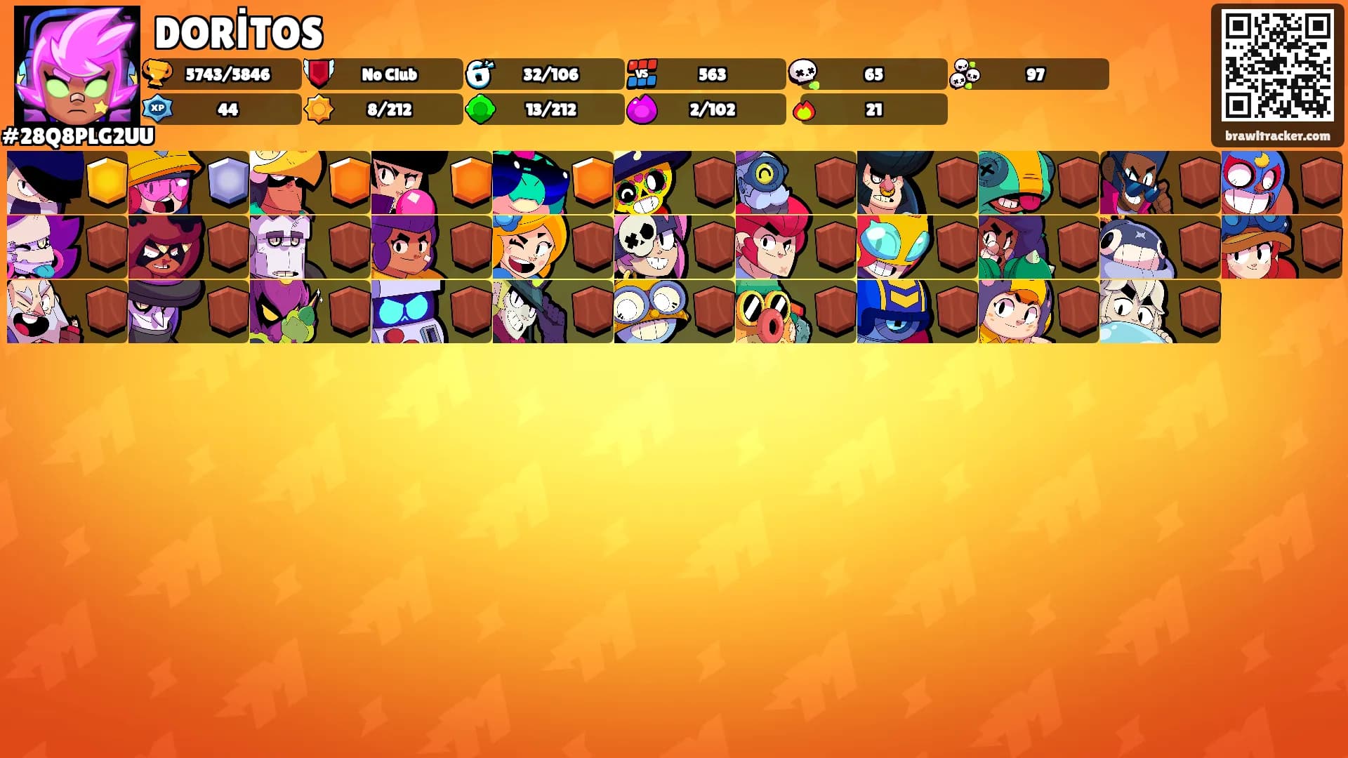 DORİTOS's Ranks
