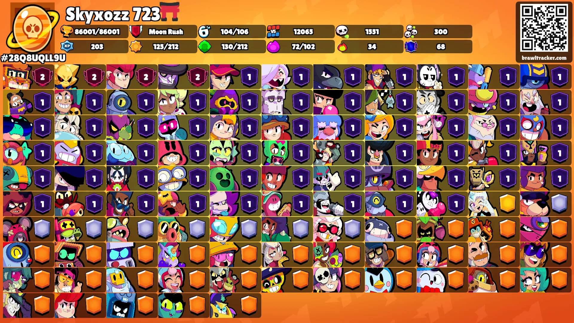 Skyxozz 723⛩️'s Ranks