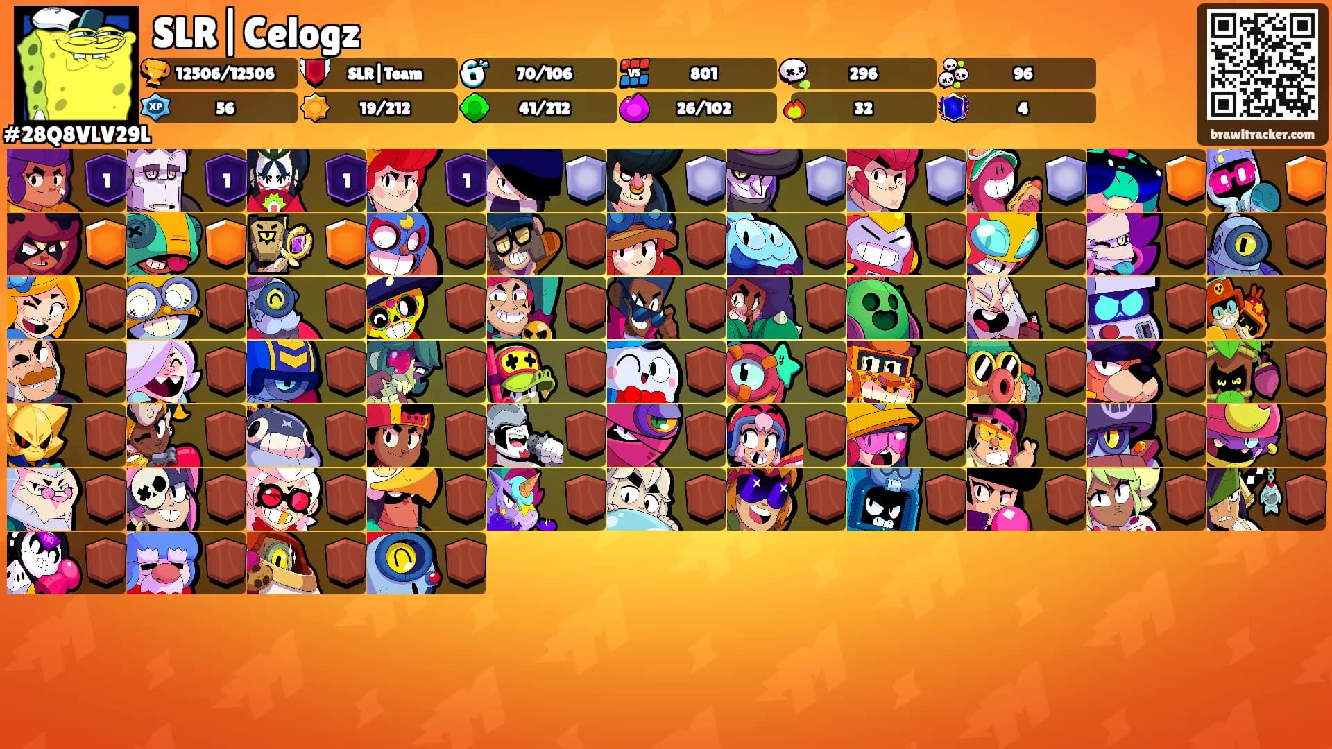 SLR|Celogz's Ranks