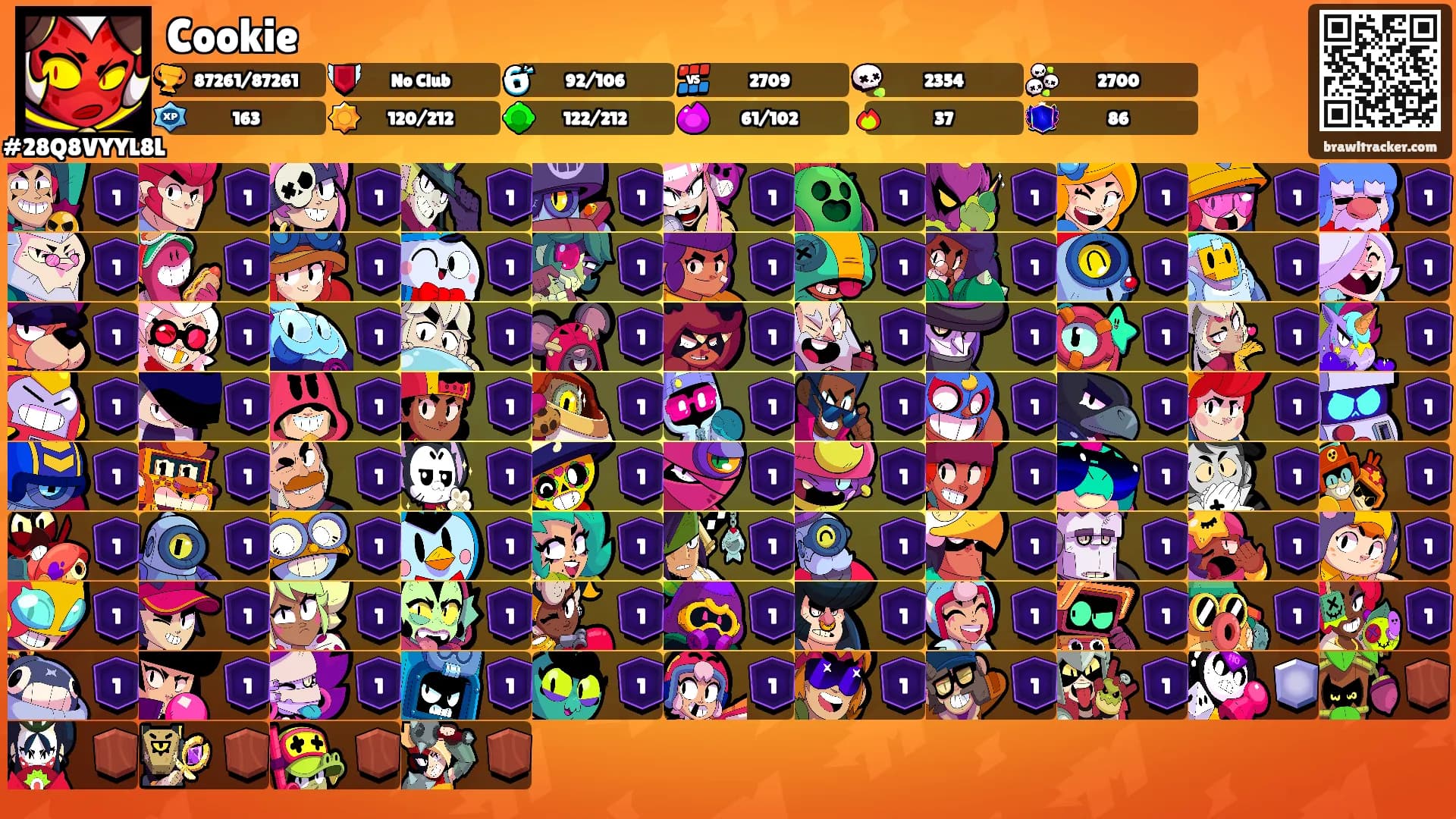 Cookie's Ranks