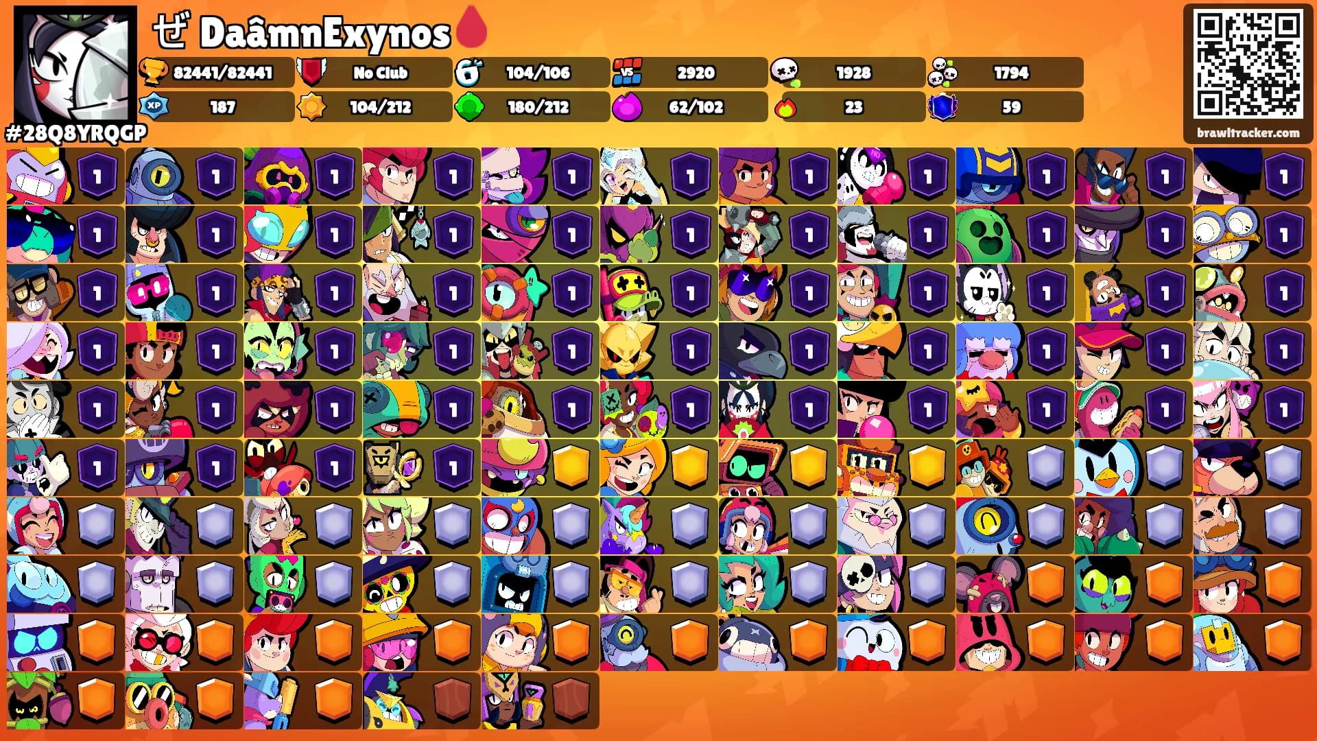 ぜ DaâmnExynos🩸's Ranks
