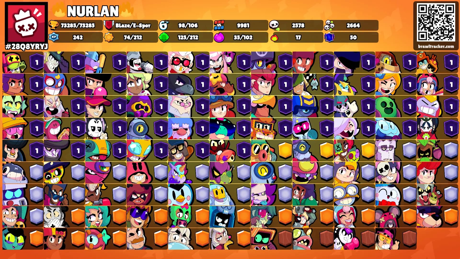 🔥NURLAN🔥's Ranks