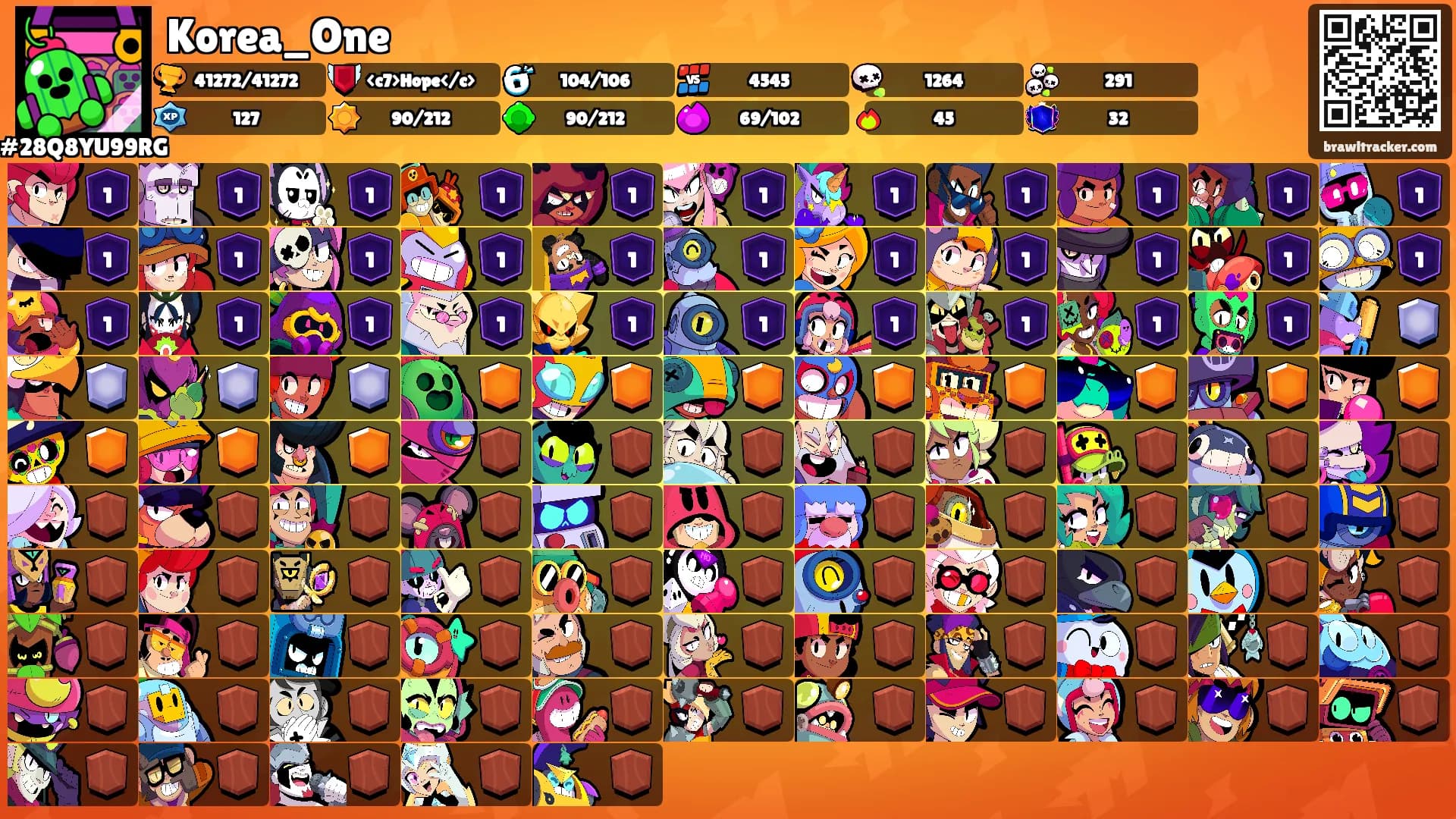 Korea_One's Ranks