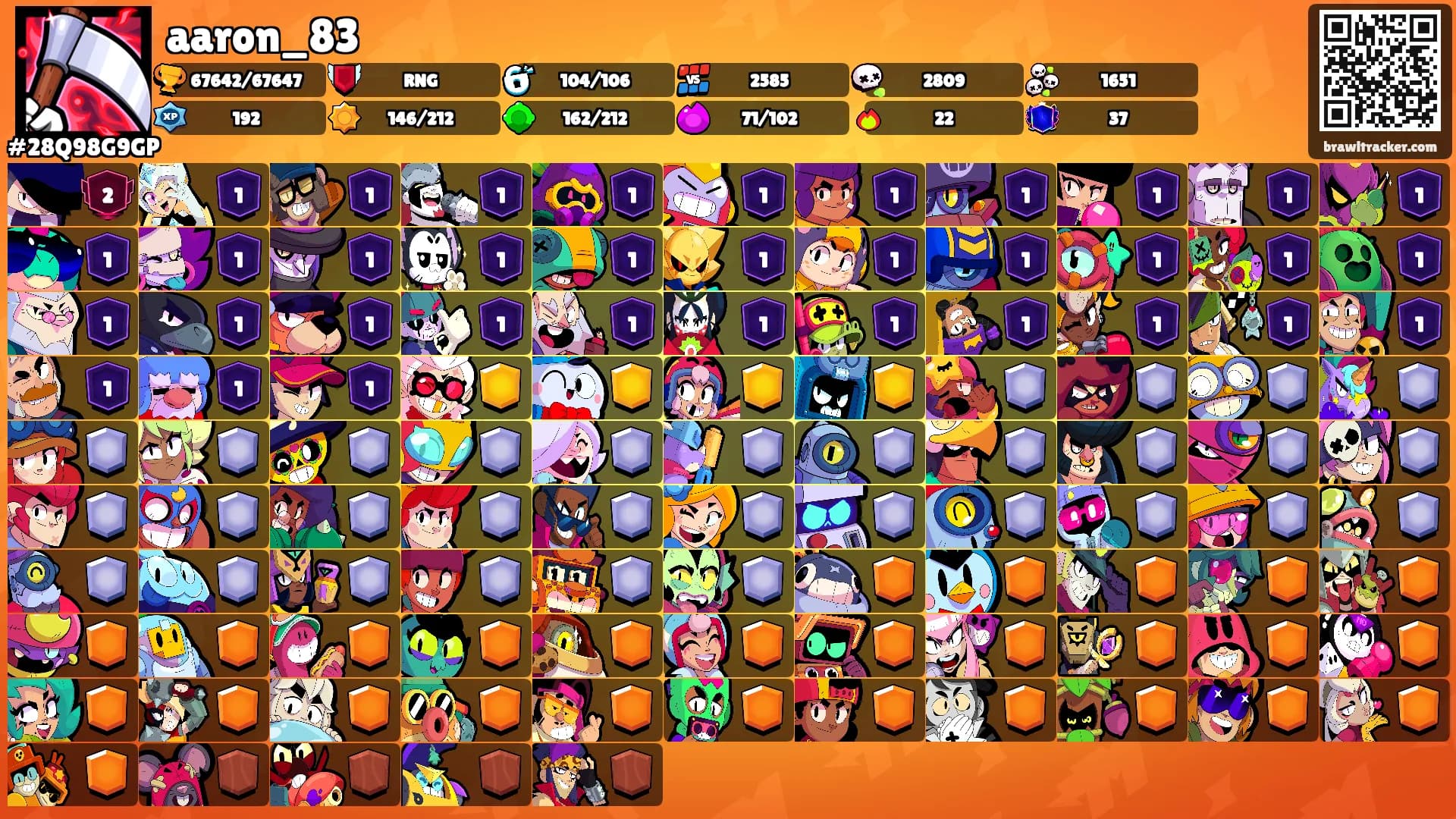 aaron_83's Ranks