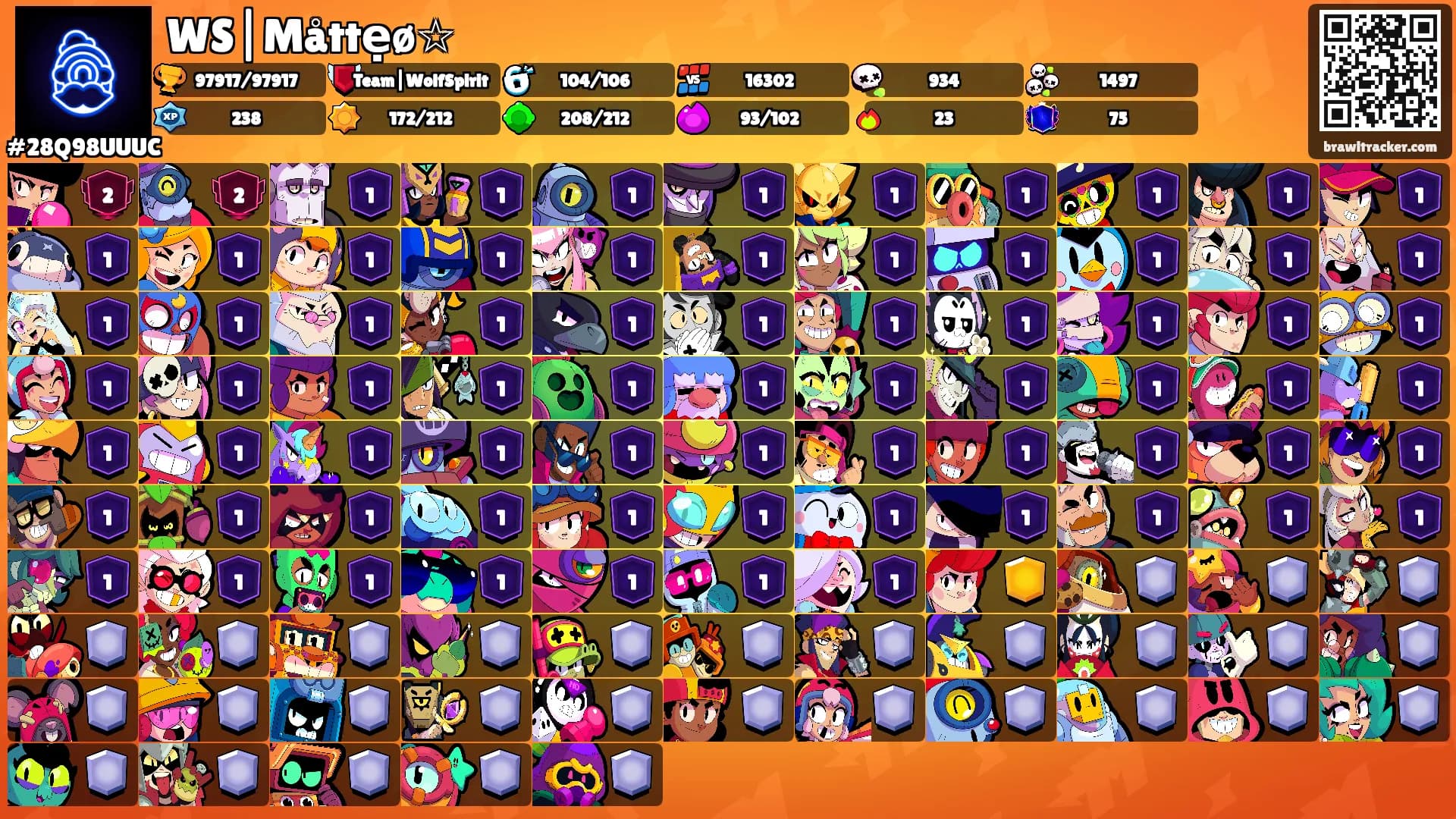 WS|Måttẹø☆'s Ranks