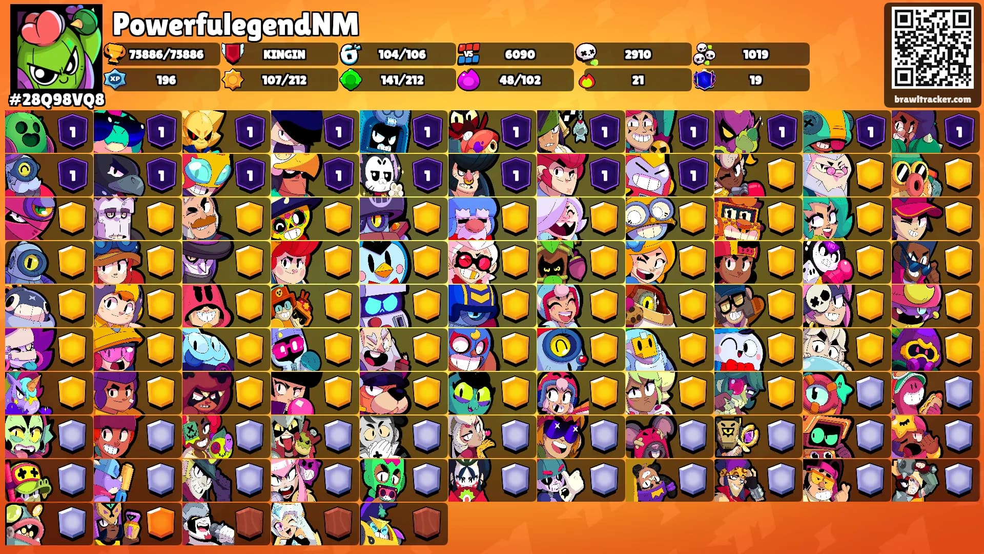 PowerfulegendNM's Ranks