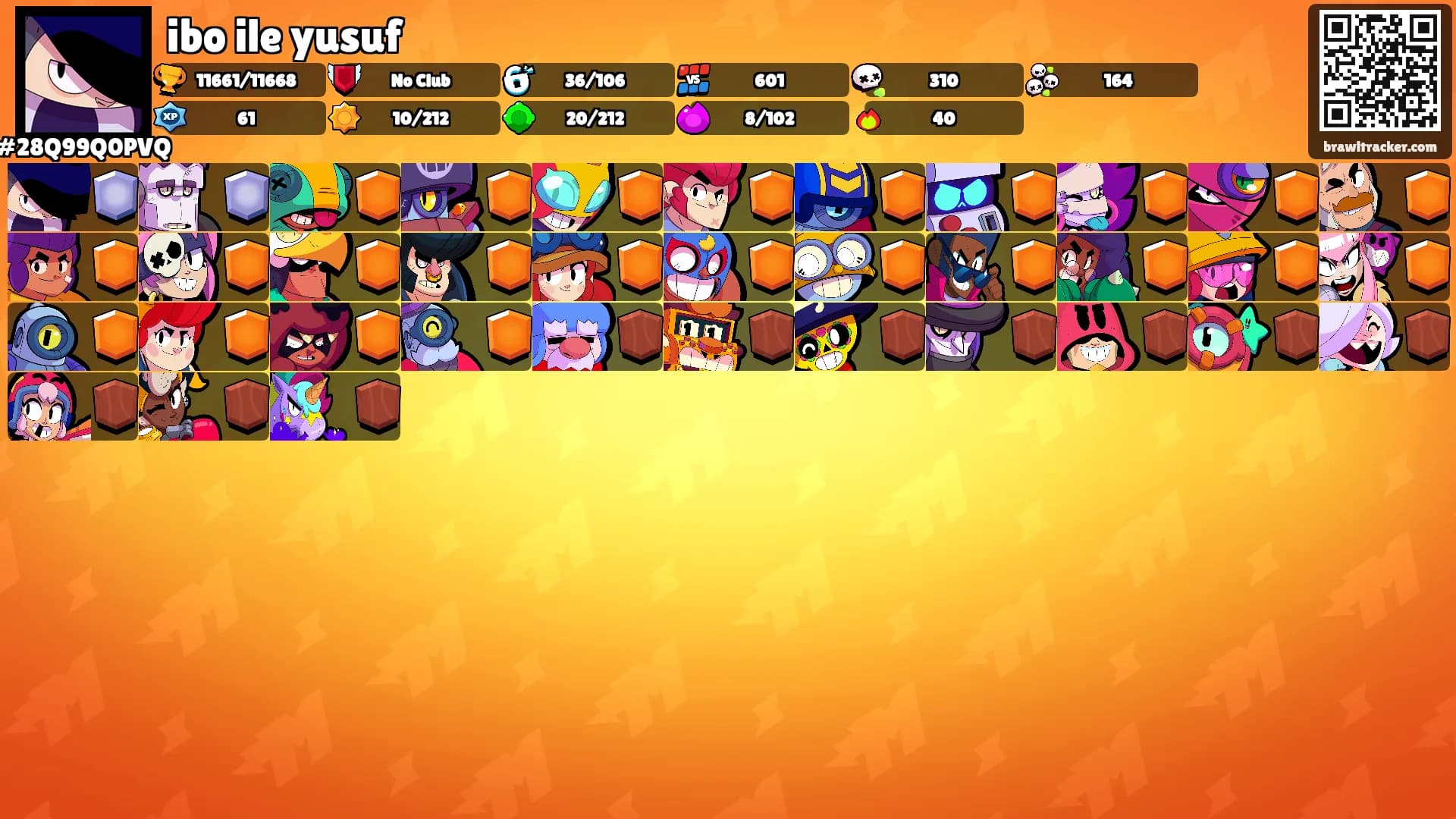 ibo ile yusuf's Ranks