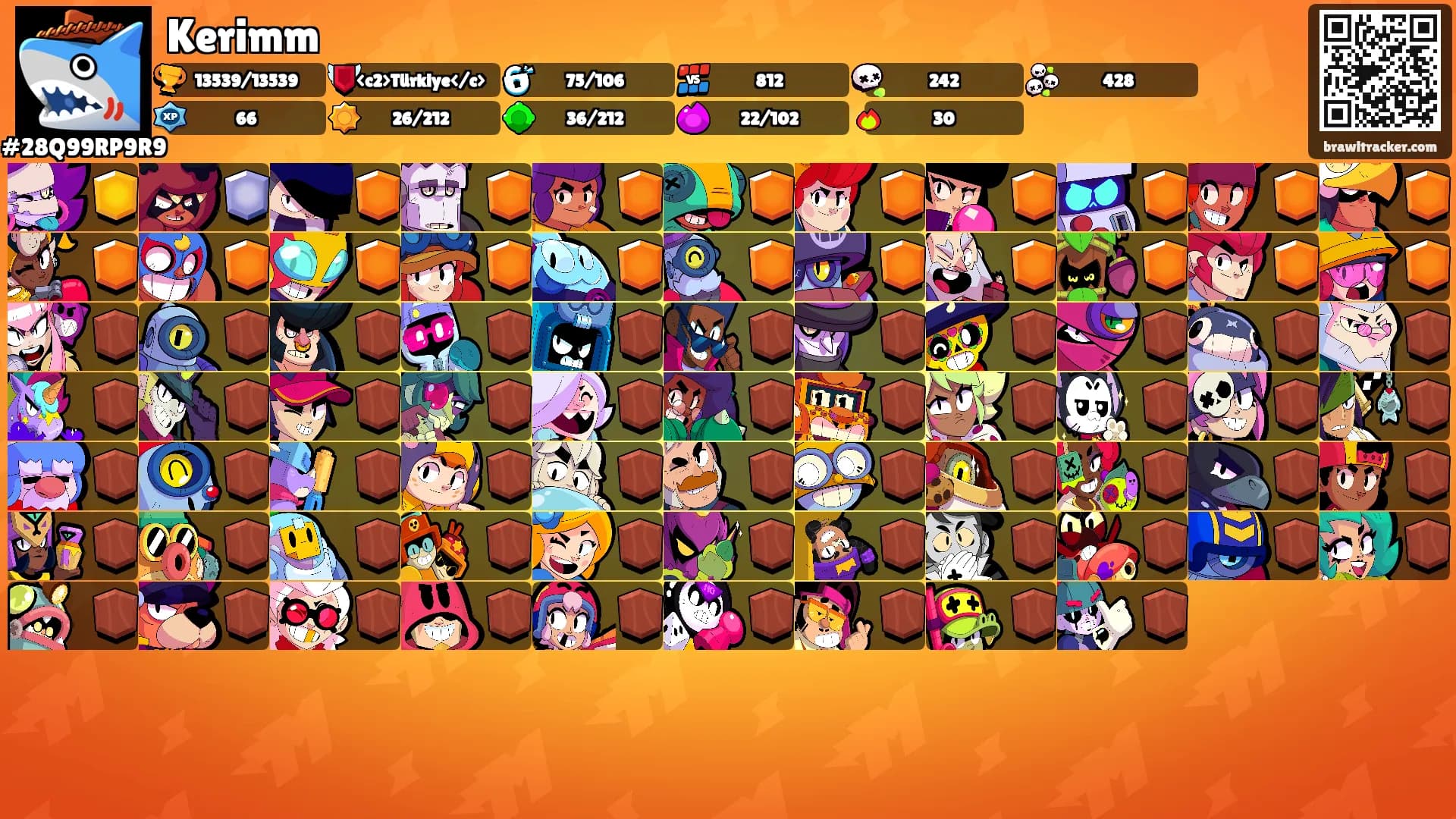 Kerimm's Ranks