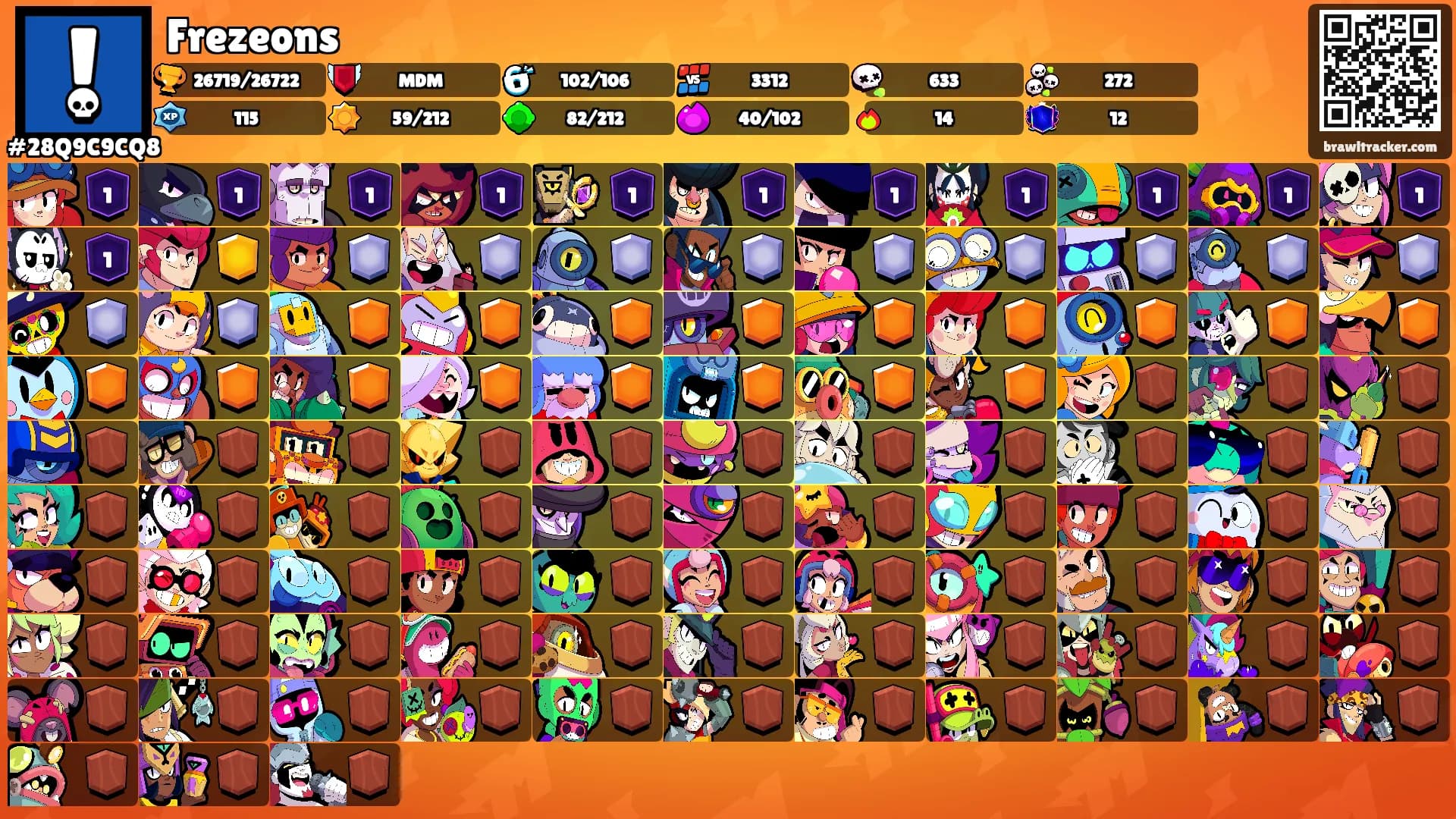 Frezeons's Ranks