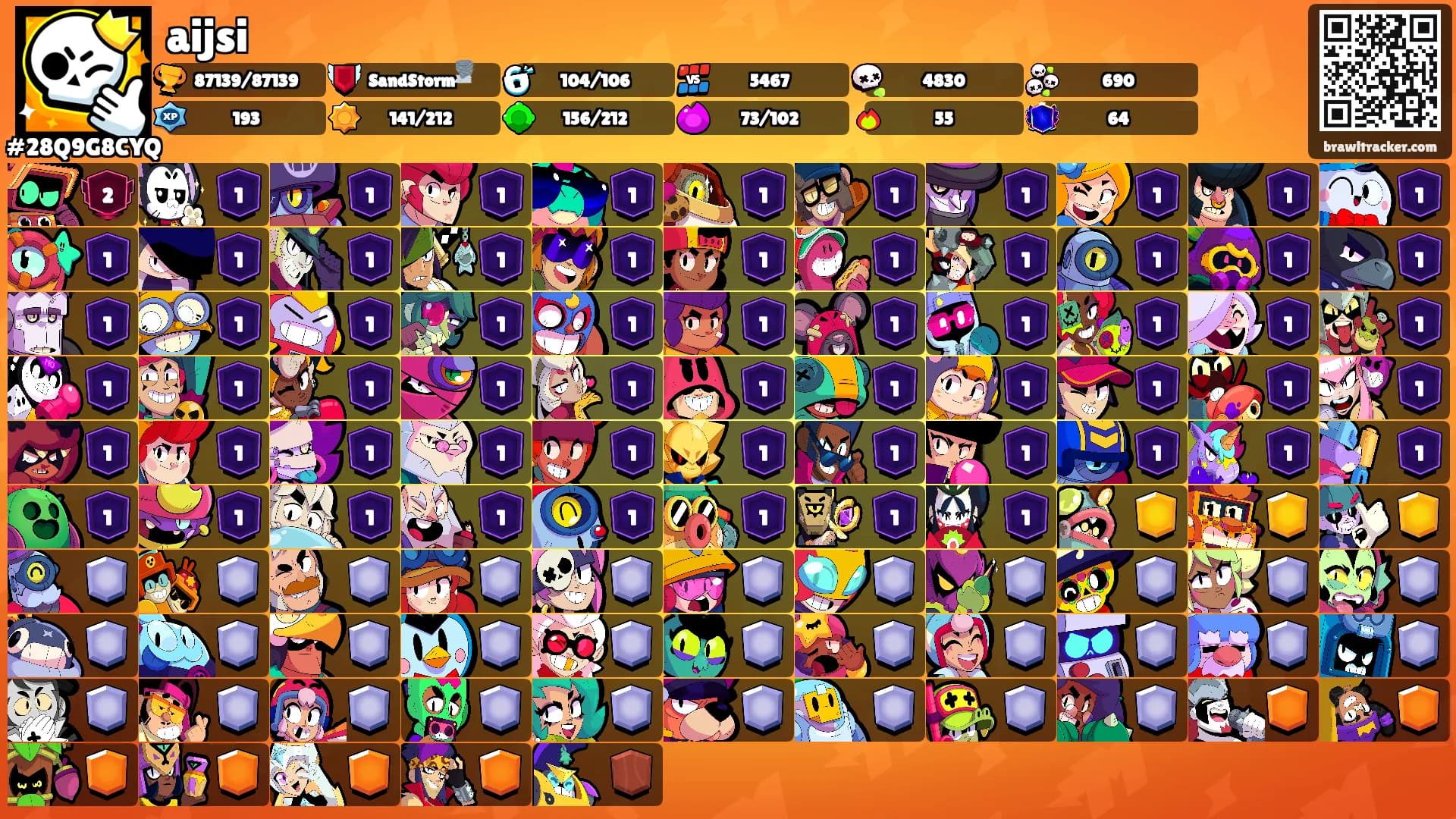 aijsi's Ranks