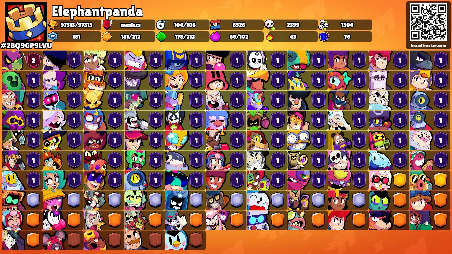 Elephantpanda's Ranks