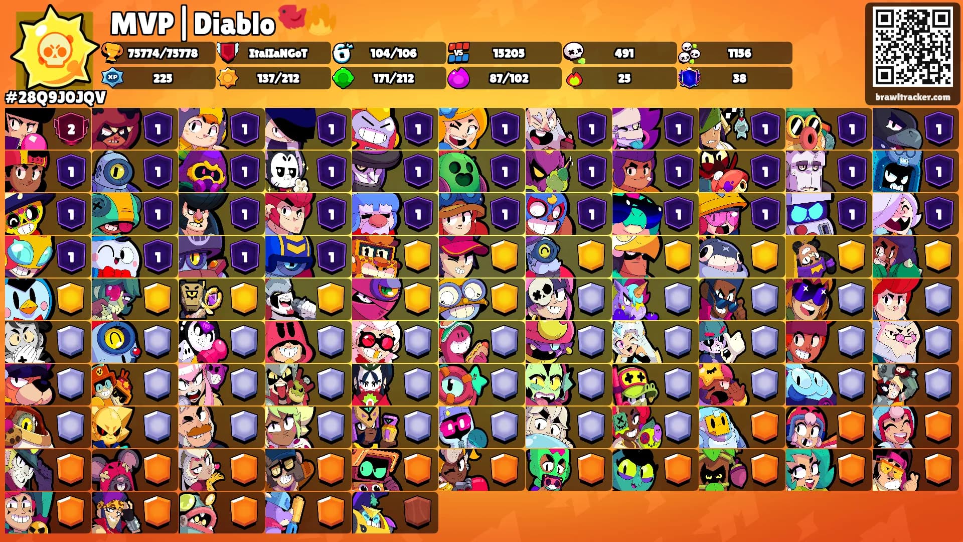 MVP|Diablo🐦‍🔥's Ranks