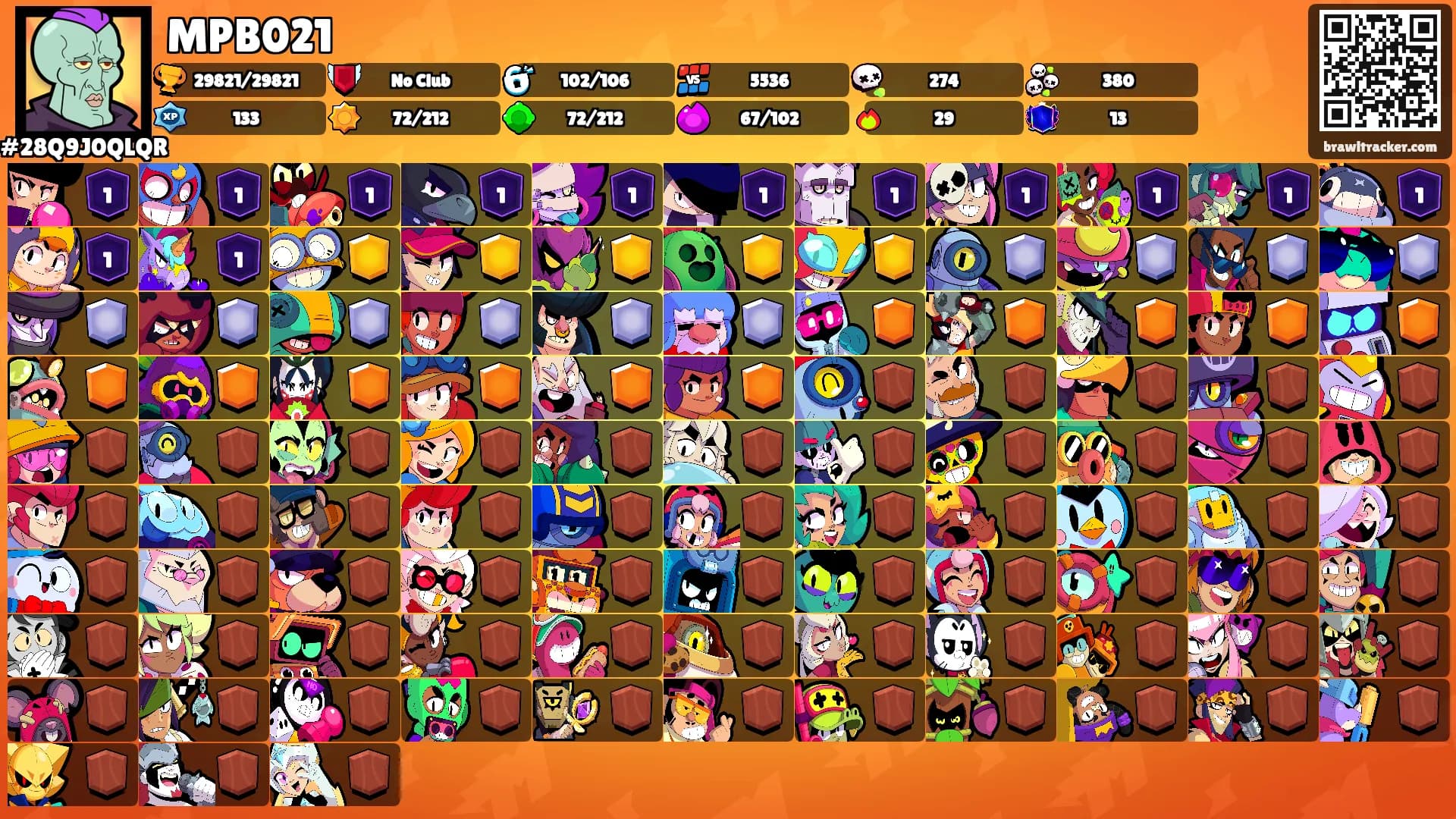 MPB021's Ranks