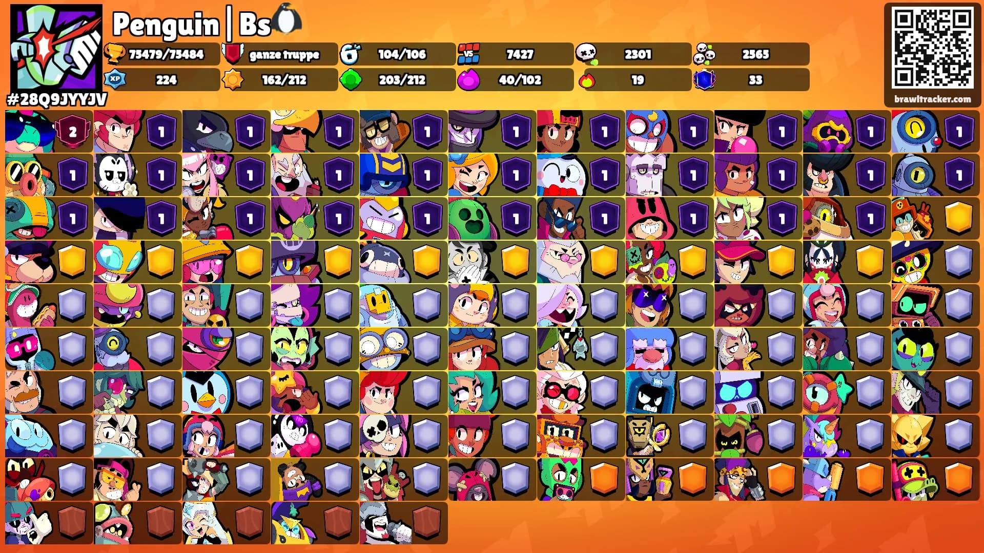 Penguin|Bs🐧's Ranks