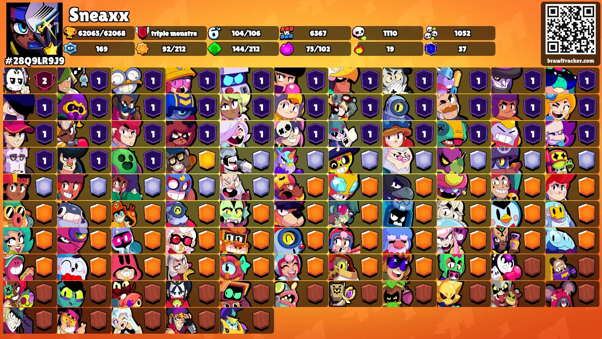 Sneaxx's Ranks