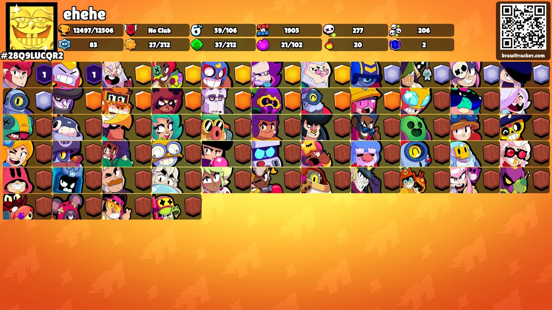 ehehe's Ranks