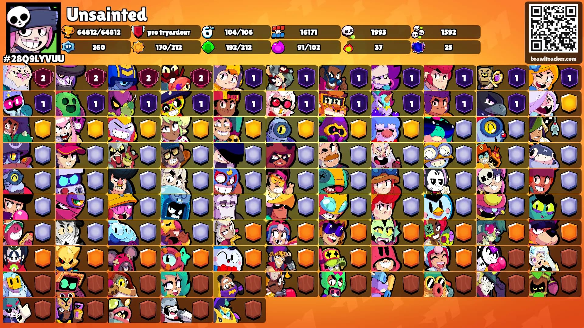 Unsainted's Ranks