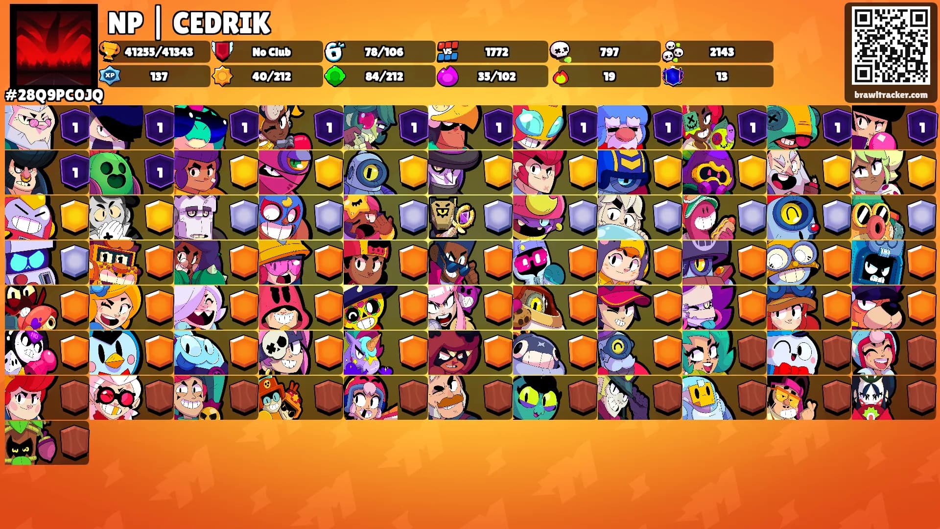 NP | CEDRIK's Ranks
