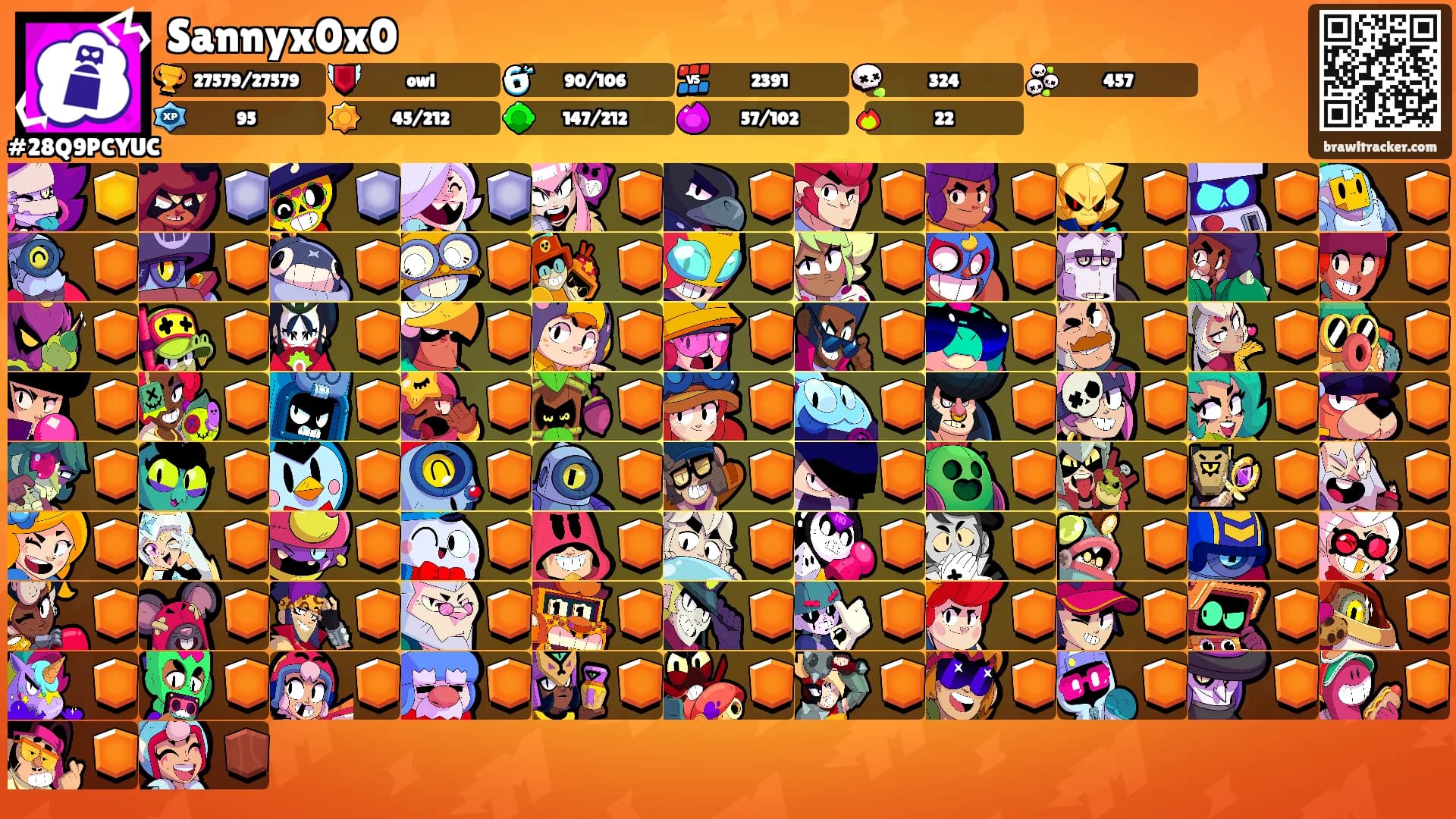 Sannyx0x0's Ranks