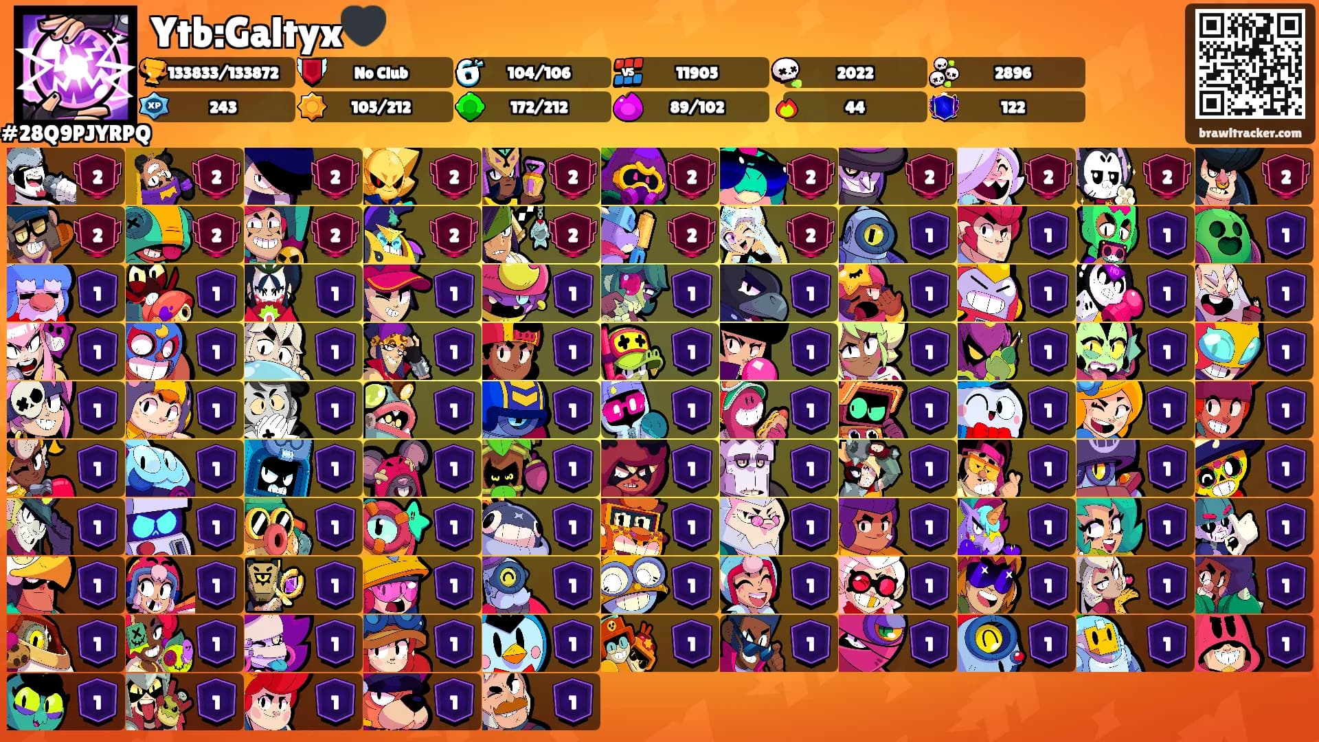 Ytb:Galtyx🖤's Ranks