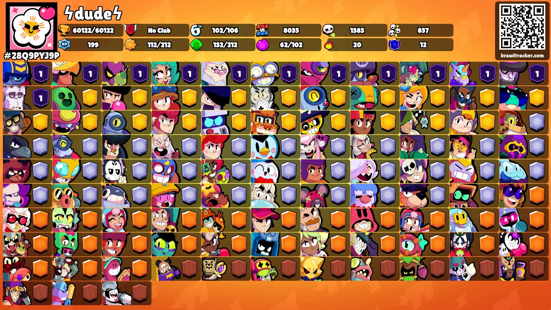 ϟdudeϟ's Ranks